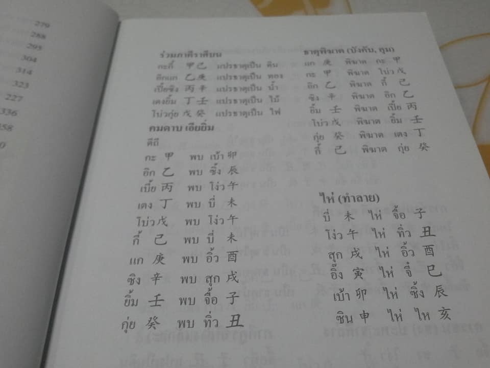 คัมภีร์ดวงจีน. โป๊ยหยี่ (สี่แถว ) ฉบับภาษาไทย โดย อ.ชัยเมษฐ์ เชี่ยวเวช **สินค้าหมด**