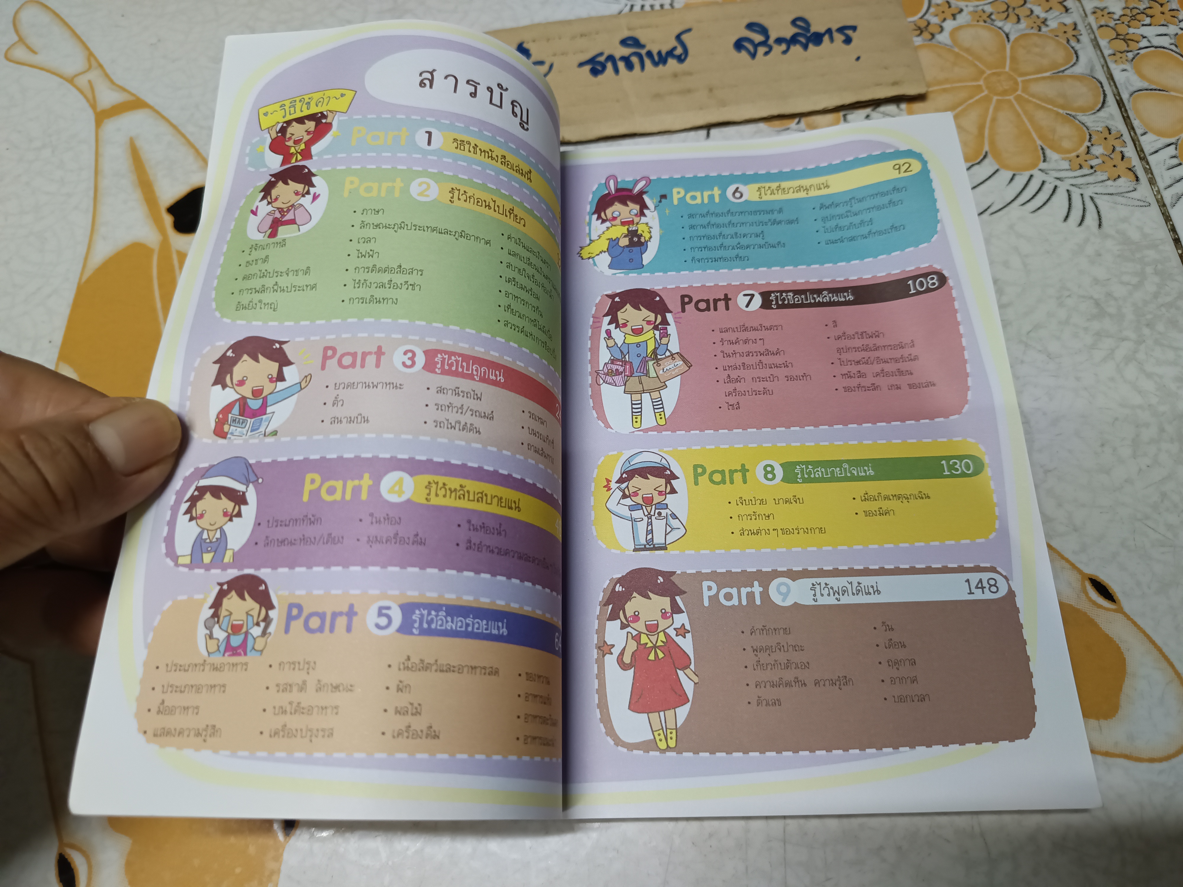 Survivor เกาหลี - พูดเกาหลีได้ ไปไหนก็สนุก หนังสือชุด ภาษาเพื่อการท่องเที่ยว พิมพ์ปีพศ. 2554