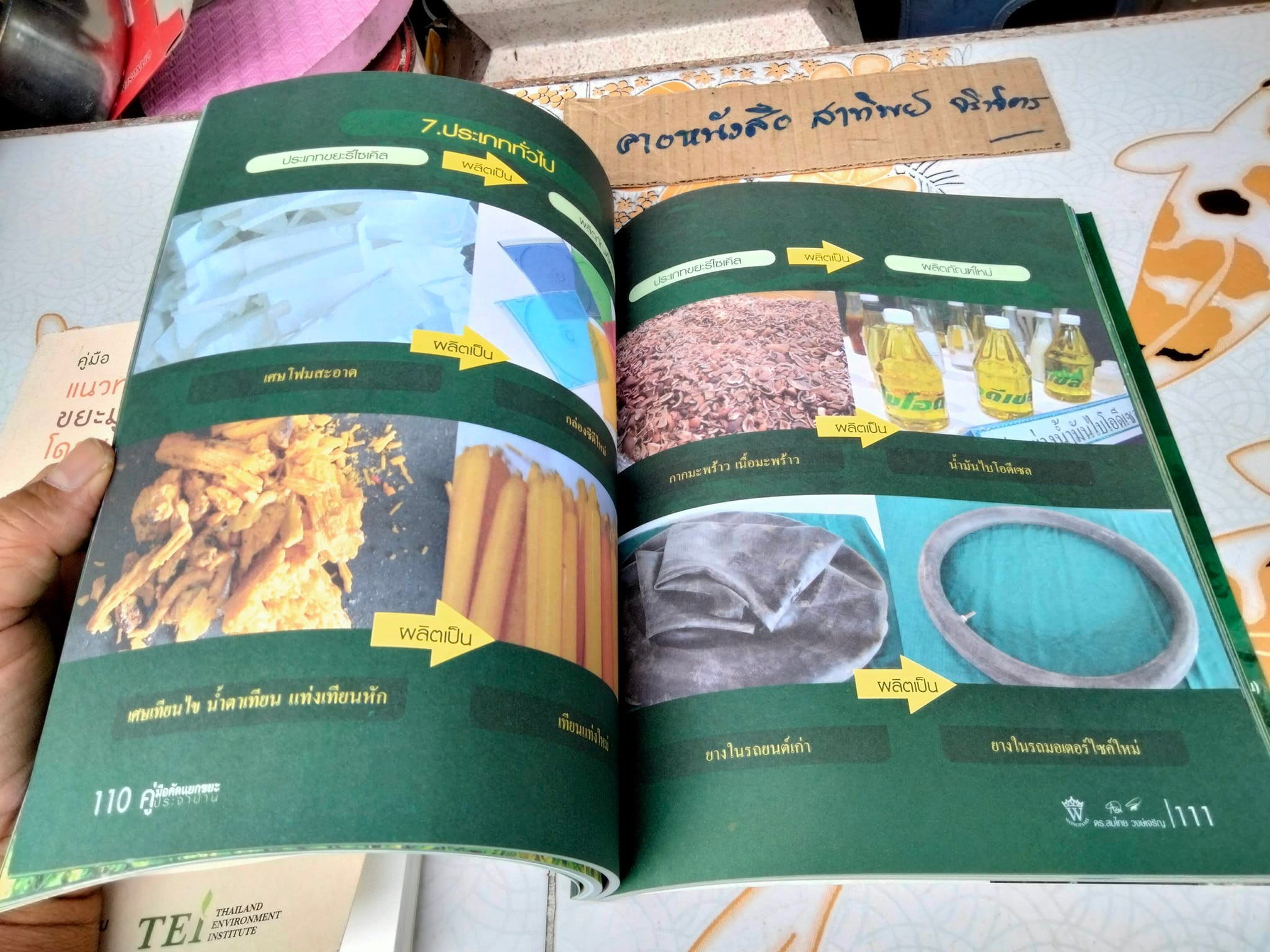 คู่มือแนวทางการจัดการขยะมูลฝอยและสิ่งแวดล้อมโดยชุมชน และ คู่มือคัดแยกขยะประจำบ้าน โดย ดร.สมไทย วงษ์เจริญ (Wongpanit Group) - ขายรวม 2 เล่ม **สินค้าหมด**