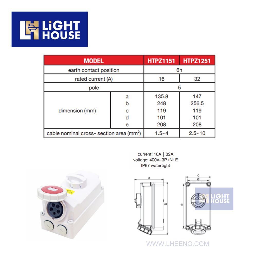 "DAKO" HTPZ1251 เต้ารับพร้อมสวิทช์อินเตอร์ล็อกกันน้ำ (3P+N+E) 32A 6H IP67 400V (SWITCHED & INTERLOCKED SOCKETS IP67)