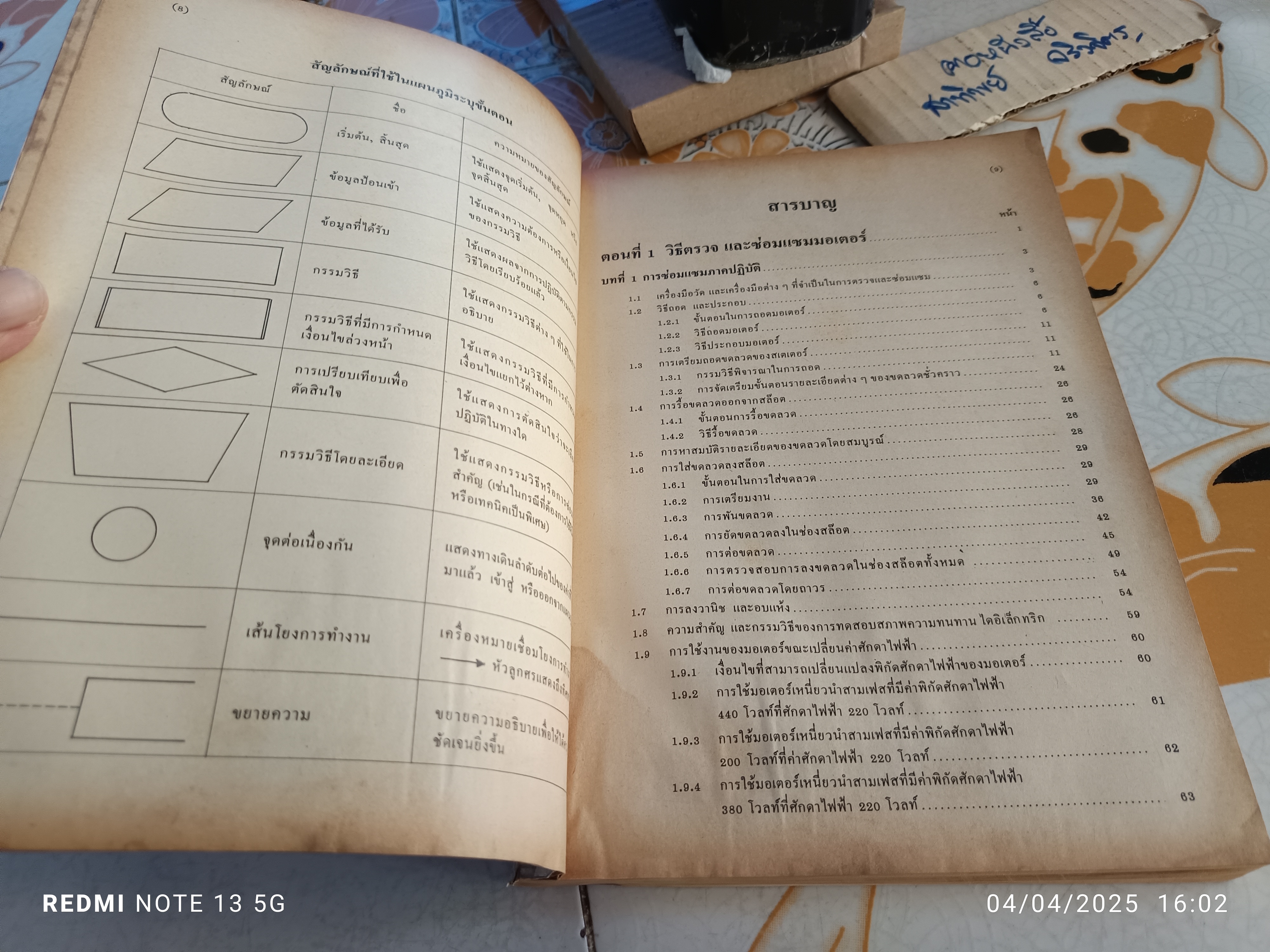 เทคนิคการซ่อมแซม เลือกประเภท และติดตั้งมอเตอร์เหนียวนำ โดย พีรศักดิ์ วรสุนทรโรสถ และ มาบูชิ มาการิซาวา พิมพ์ 2/2527