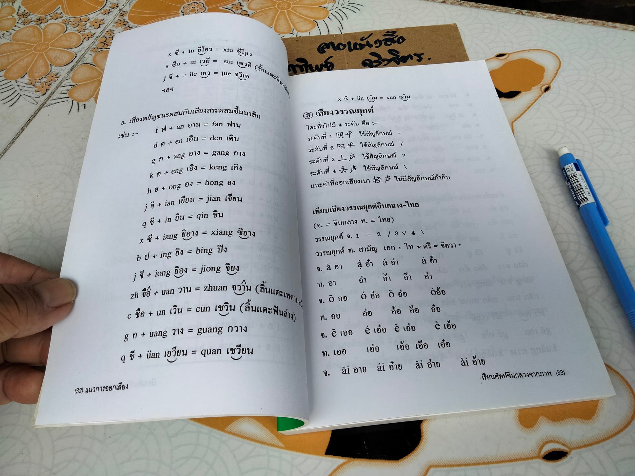 เรียนศัพท์จีนกลางจากภาพ โดย มานิต เจียรบรรจงกิจ