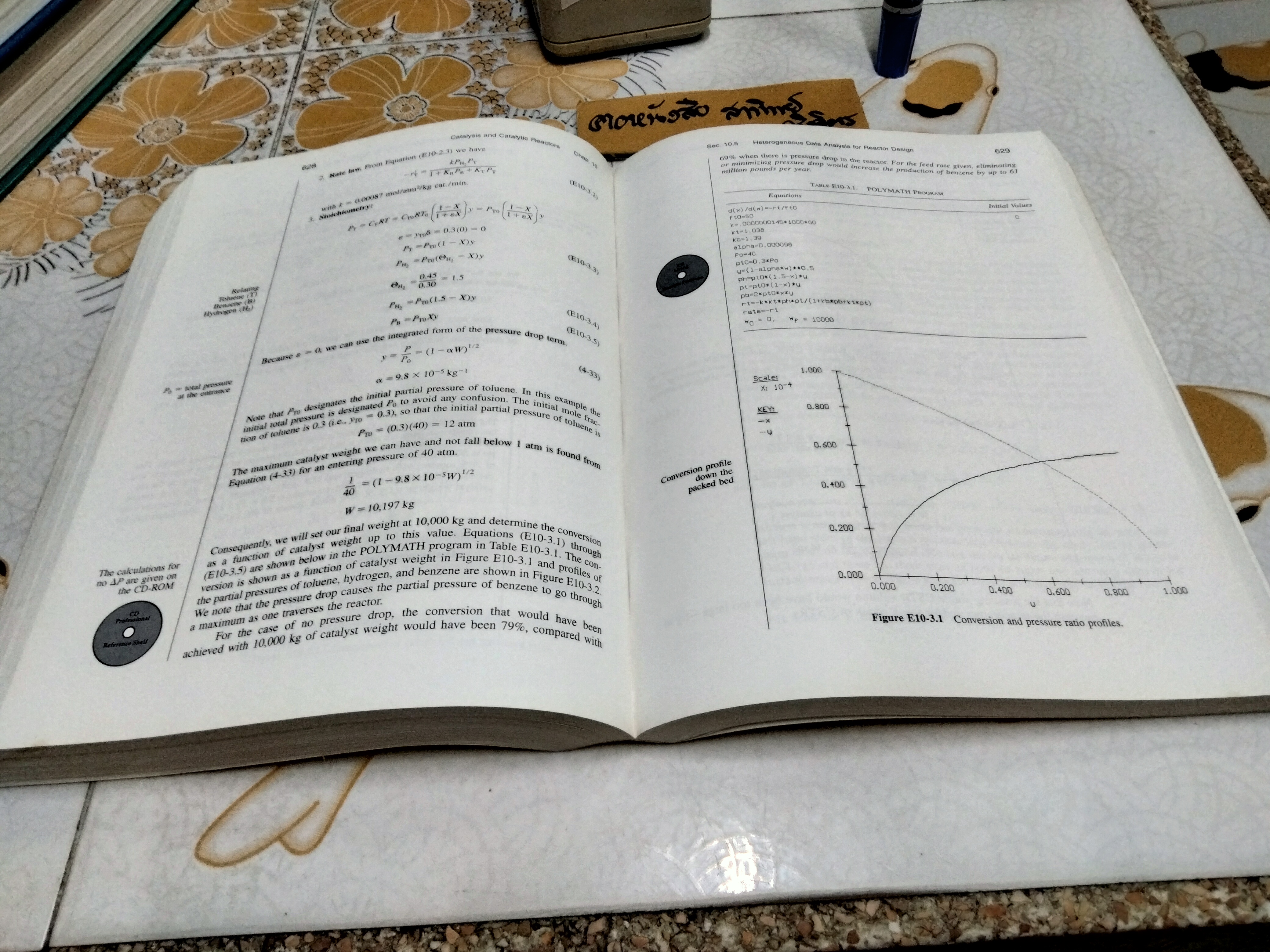 Elementary of Chemical Reaction Engineering (without CD) 3rd edition, H. Scott Fogler 1999 **สินค้าหมด**