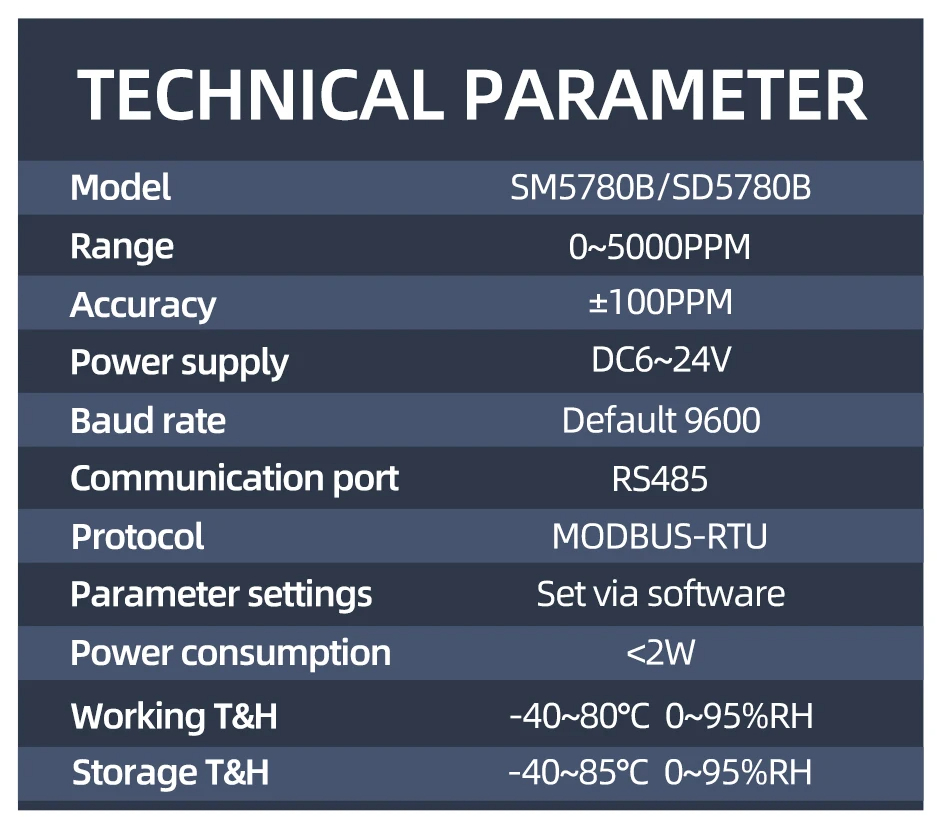 High precision CO2 sensor RS485 วัดก๊าซคาร์บอนไดออกไซต์