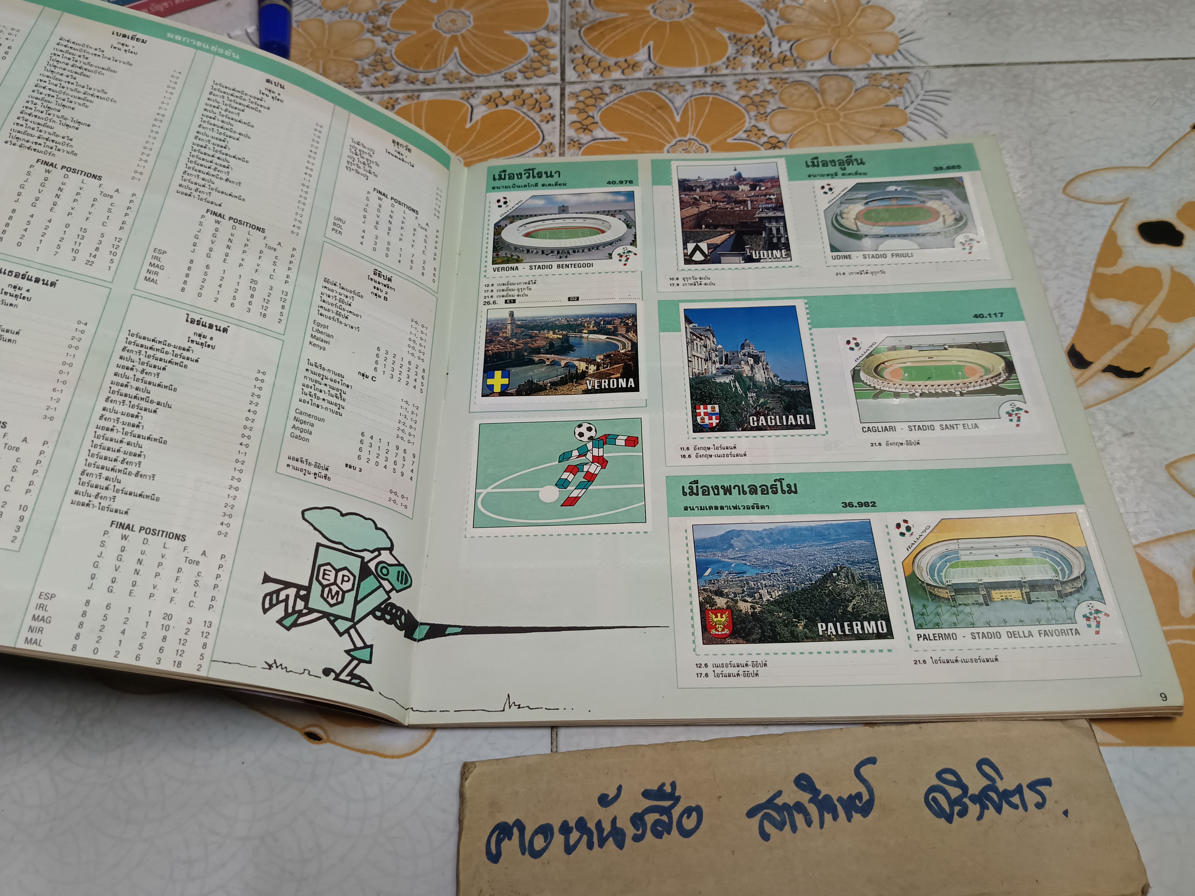 สมุดสะสมสติ๊กเกอร์ Italia World Cup 1990 ของ PANINI สติ๊กเกอร์ขาด 1 ใบ จาก 268 ใบ **สินค้าหมด**