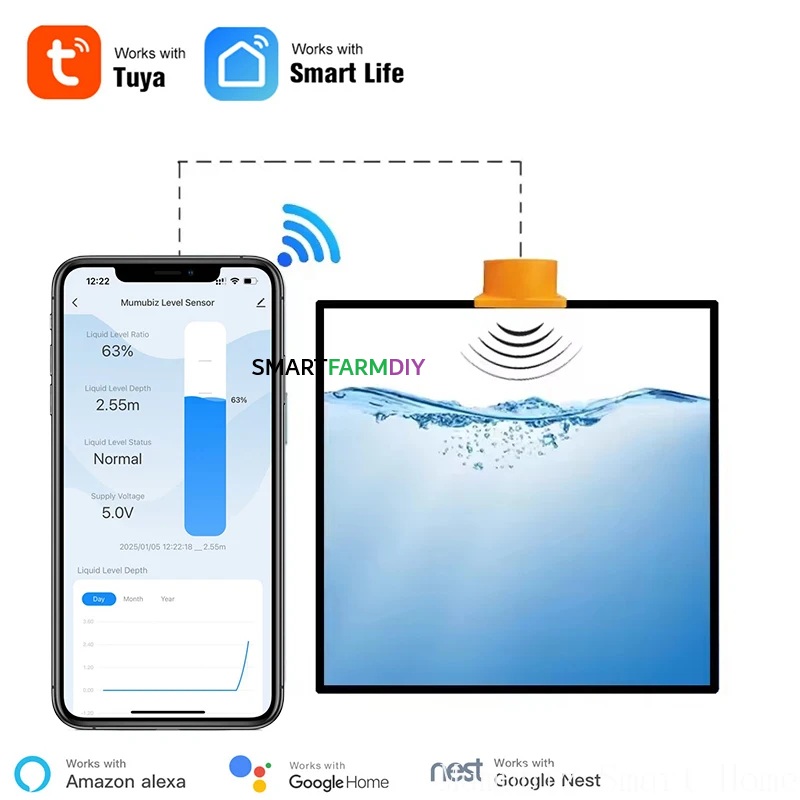ตรวจสอบระดับน้ำของเหลว Real-time Tank Monitor Sensor APP ผ่านมือถือ