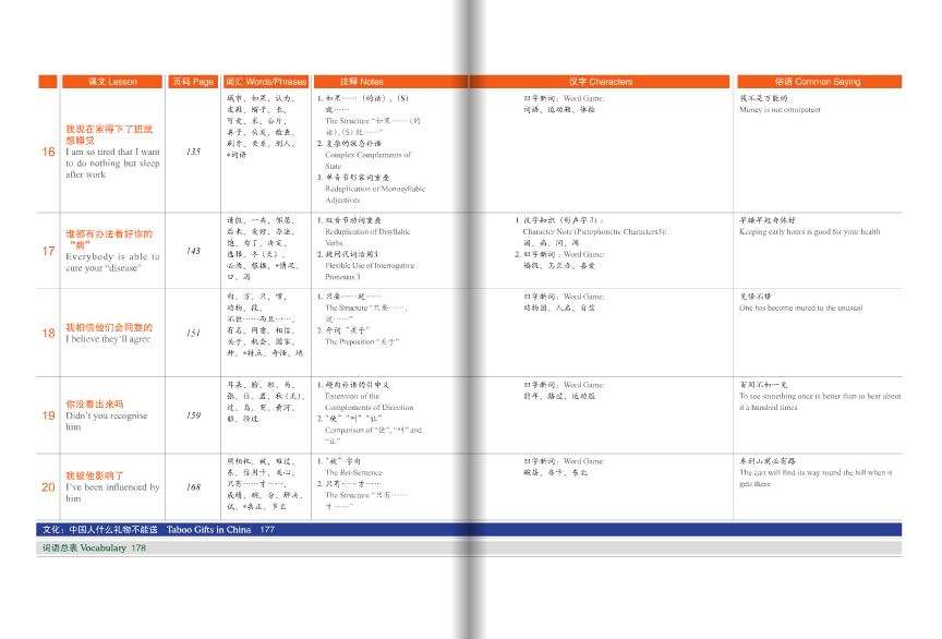 หนังสือข้อสอบ HSK Standard Course 3+MP3 HSK标准教程3(含1MP3)HSK Standard Course 3 (with 1MP3)