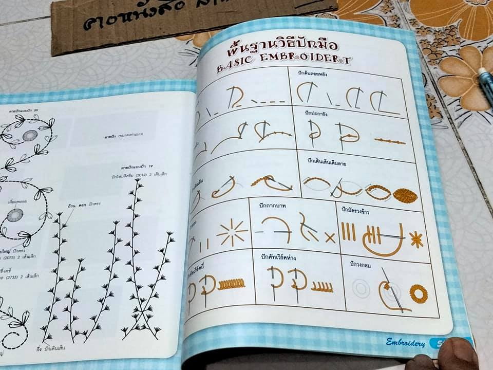 MEDIUM EMBROIDERY NO.3 แบบปัก เล่ม 3 อาจารย์กันยารัตน์ เสริฐสอน