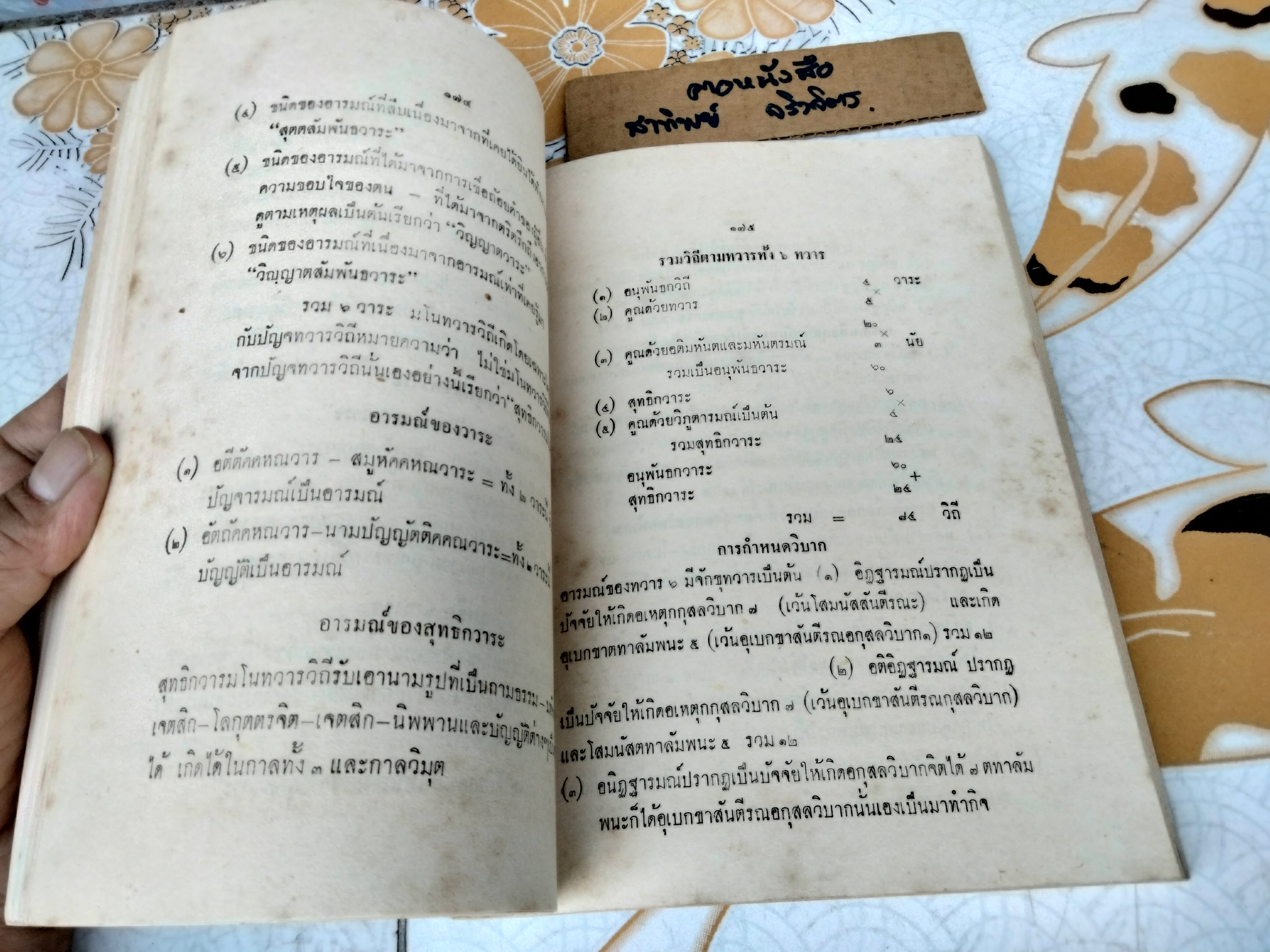 ปัฏฐานสังคหะ ภาค 1 ผลงานของ มหาแสวง โชติปาโล ป.ธ.6 พิมพ์ พ.ศ.2508 จัดพิมพ์โดย ศูนย์ค้นคว้าทางพระพุทธศาสนา ***สินค้าหมด**