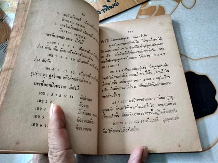 วิธีตรวจโชคชะตา แบบกร๊าฟชีวิต โดย โหราทิตย์ พร้อมด้วยวิธีอ่านคำทำนาย โดยละเอียด พิมพ์ปี / สนพ สมิทธิสาส์น พิมพ์ พ.ศ.2512
