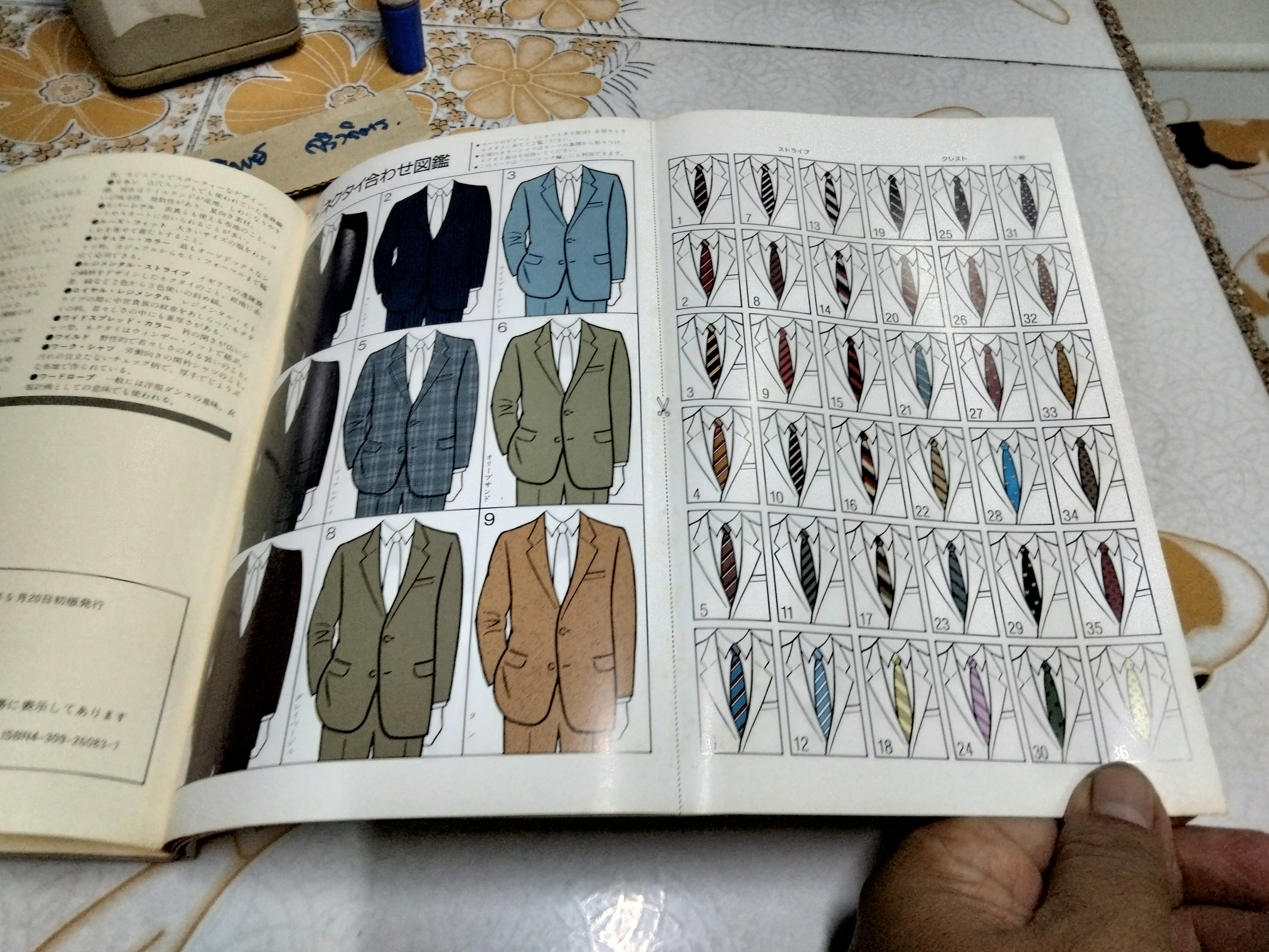 men's color coordination - basic & casual พร้อมเทคนิคการจับคู่เนคไทด้านหลัง