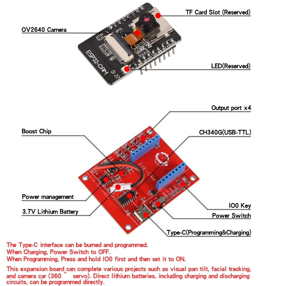 หุ่นยนต์ Bionic Eyes การติดตามใบหน้ากล้องการติดตามใบหน้า ESP32CAM