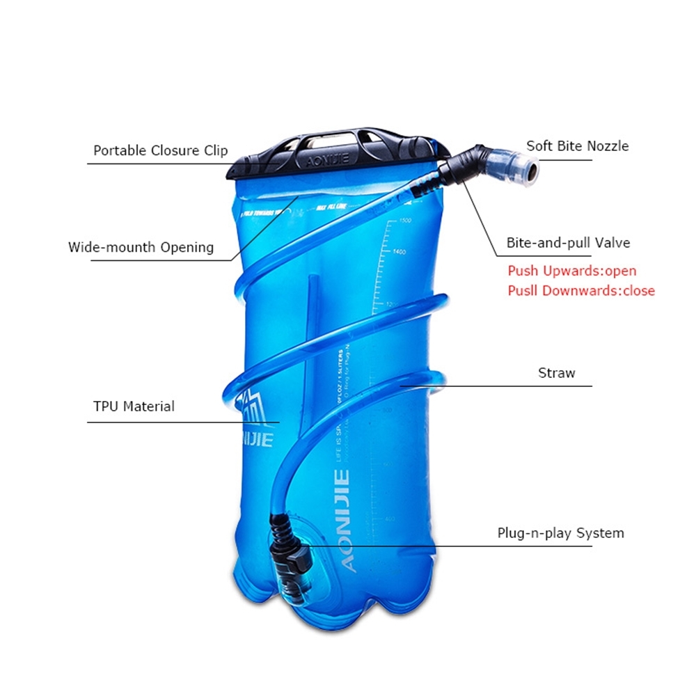 ถุงน้ำพกพา (สีฟ้า) ขนาด 1.5 ลิตร, 2 ลิตร TPU รุ่น SD16 (L08)
