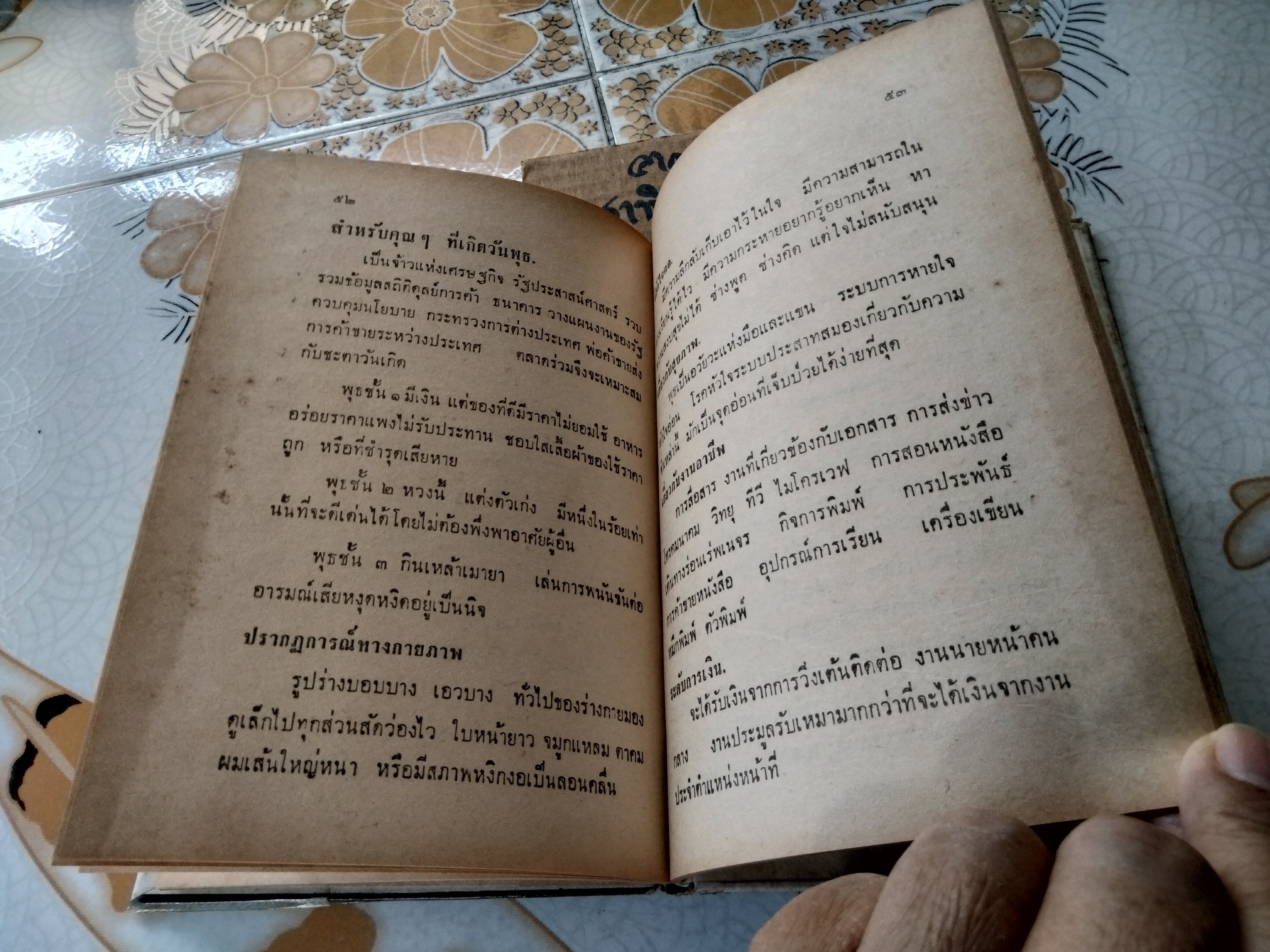 นามมงคลและชะตาประจำวันเกิด โดย ตรีบุรัมย์