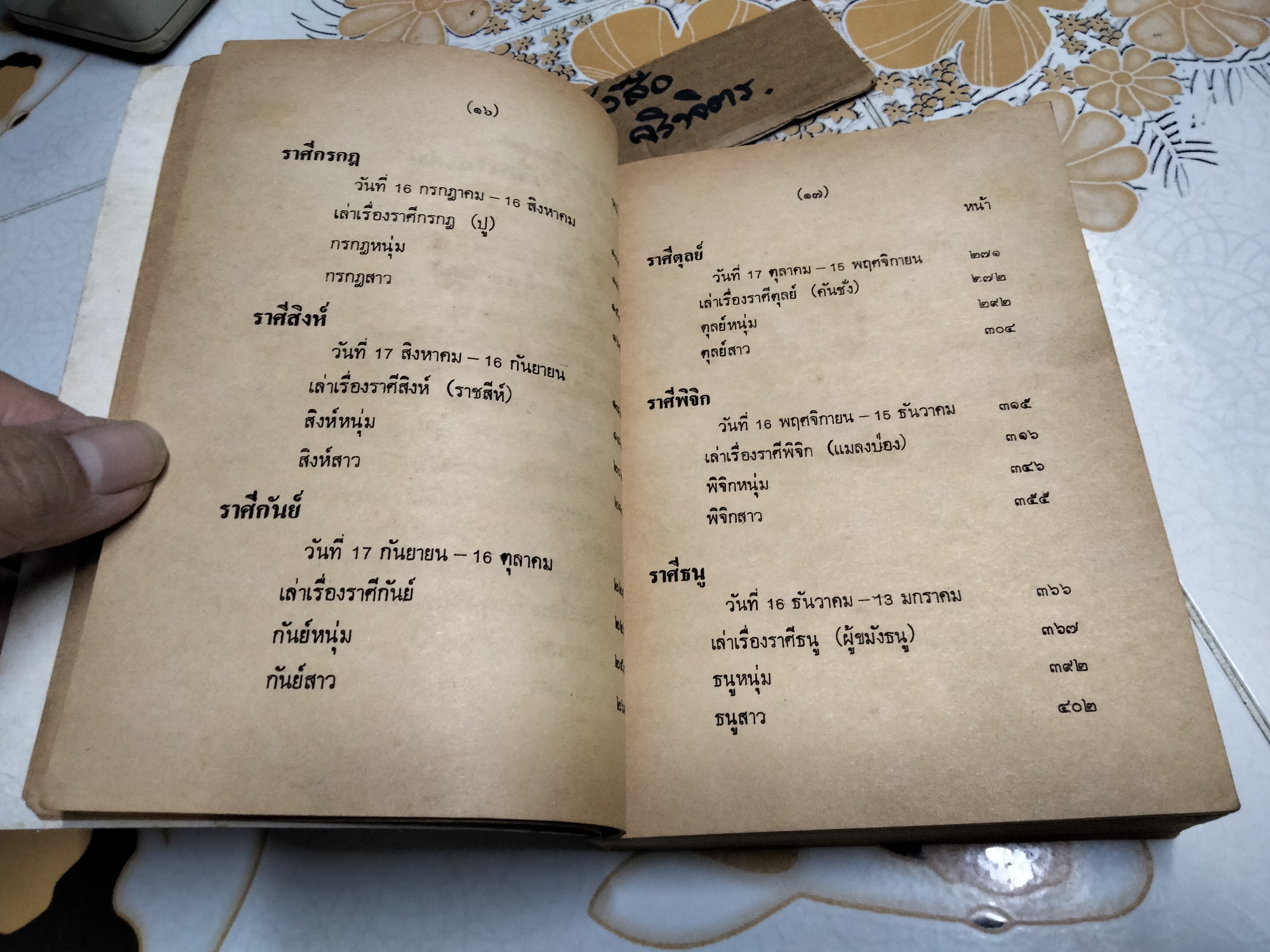 แววตะวันวาดฟ้า - ชลันธร พิมพ์ครั้งที่ 3/2525 **สินค้าหมด**