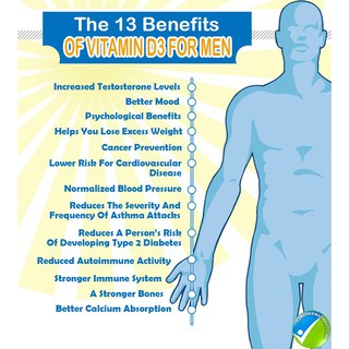 21st Century® Vitamin D3: 10mcg (400IU), 250 mcg (10,000IU), 10mcg (400IU), 50 mcg (2000 IU), 125 mcg (5000 IU) วิตามินดี