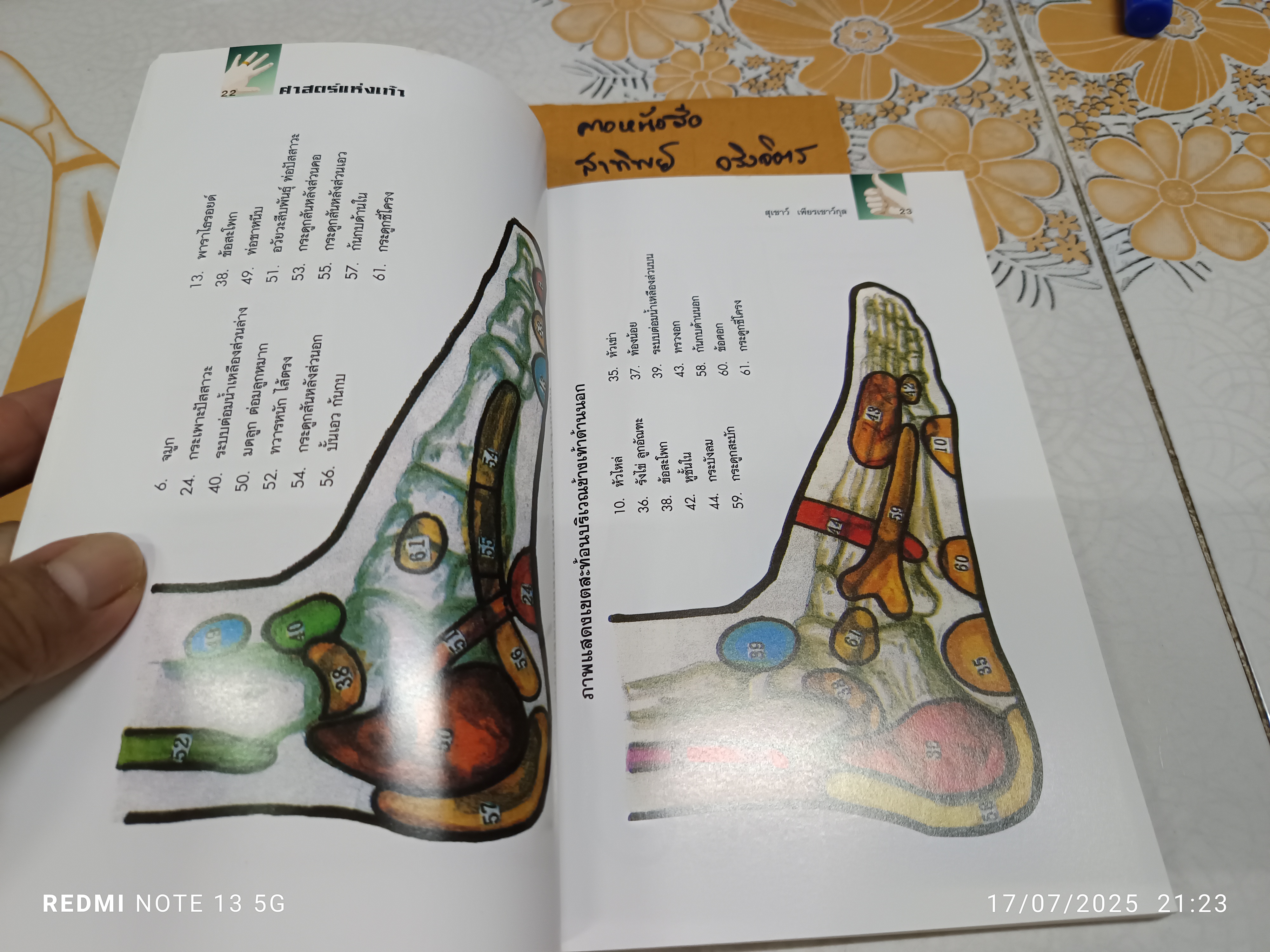 ศาสตร์แห่งเท้า โดย แพทย์จีนสุเชาว์ เพียรเชาว์กุล พิมพ์ครั้งที่ 4/2549 สำนักพิมพ์สุขภาพใจ