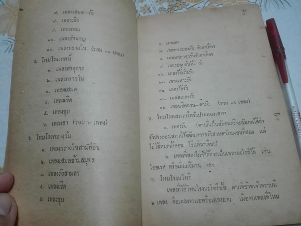 หนังสืออนุสรณ์งานฌาปนกิจศพ นายสอน สุวรรณเสวก [อ่านว่า สุ-วรรณ-นะ-เส-วก] เมื่อวันอาทิตย์ที่ 29 มีนาคม 2513 **สินค้าหมด**
