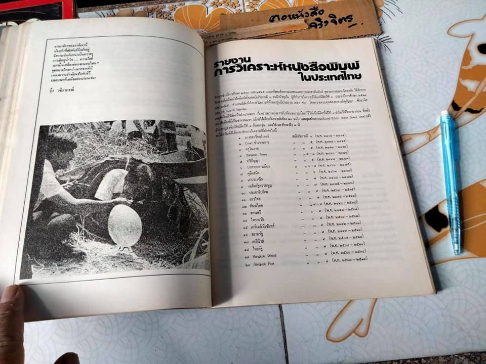 วารสาร "นิเทศสาร" ของคณะนิเทศศาสตร์ จุฬาลงกรณ์มหาวิทยาลัย (ขายรวม 14 เล่ม ไม่แยก)