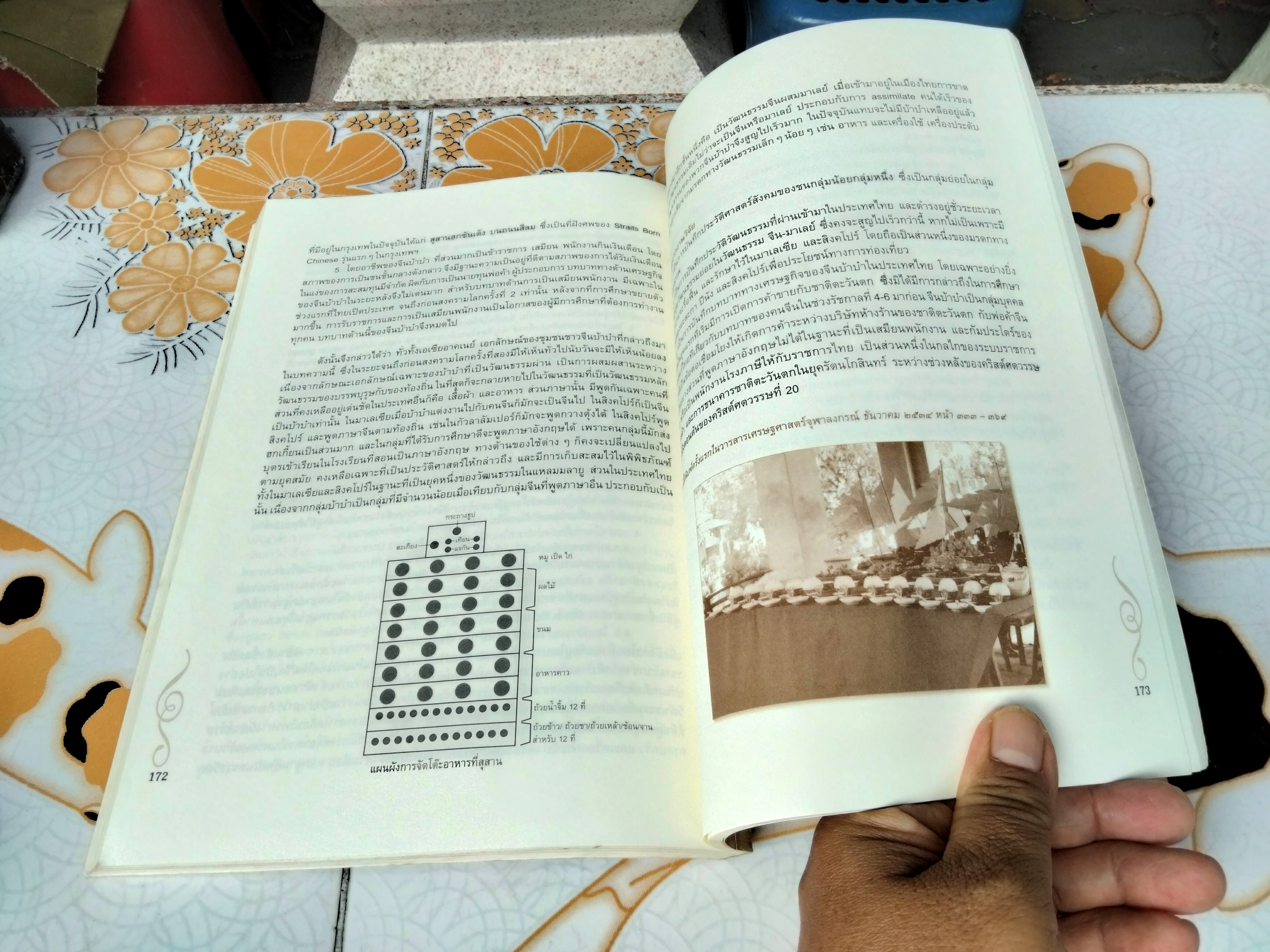 สีลม ย่าหยา และตำราอาหาร - เกร็ดชีวิตของสตรีผู้เป็น เป็นแม่ เป็นยาย และเป็นทวด โดย นวพร เรืองสกุล **สินค้าหมด**