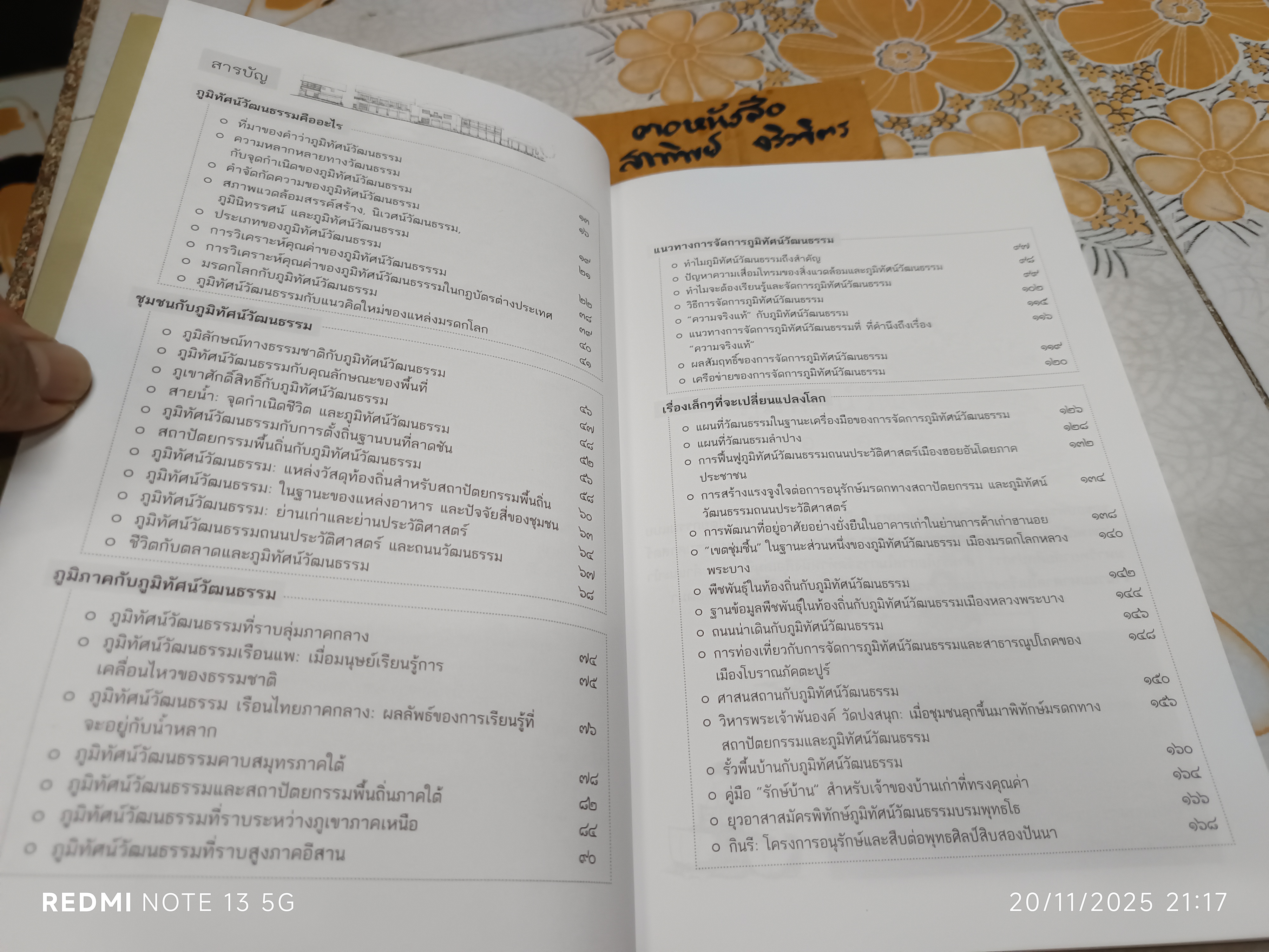 ชุมชนกับภูมิทัศน์วัฒนธรรม เขียนโดย เกรียงไกร เกิดศิริ **สินค้าหมด**