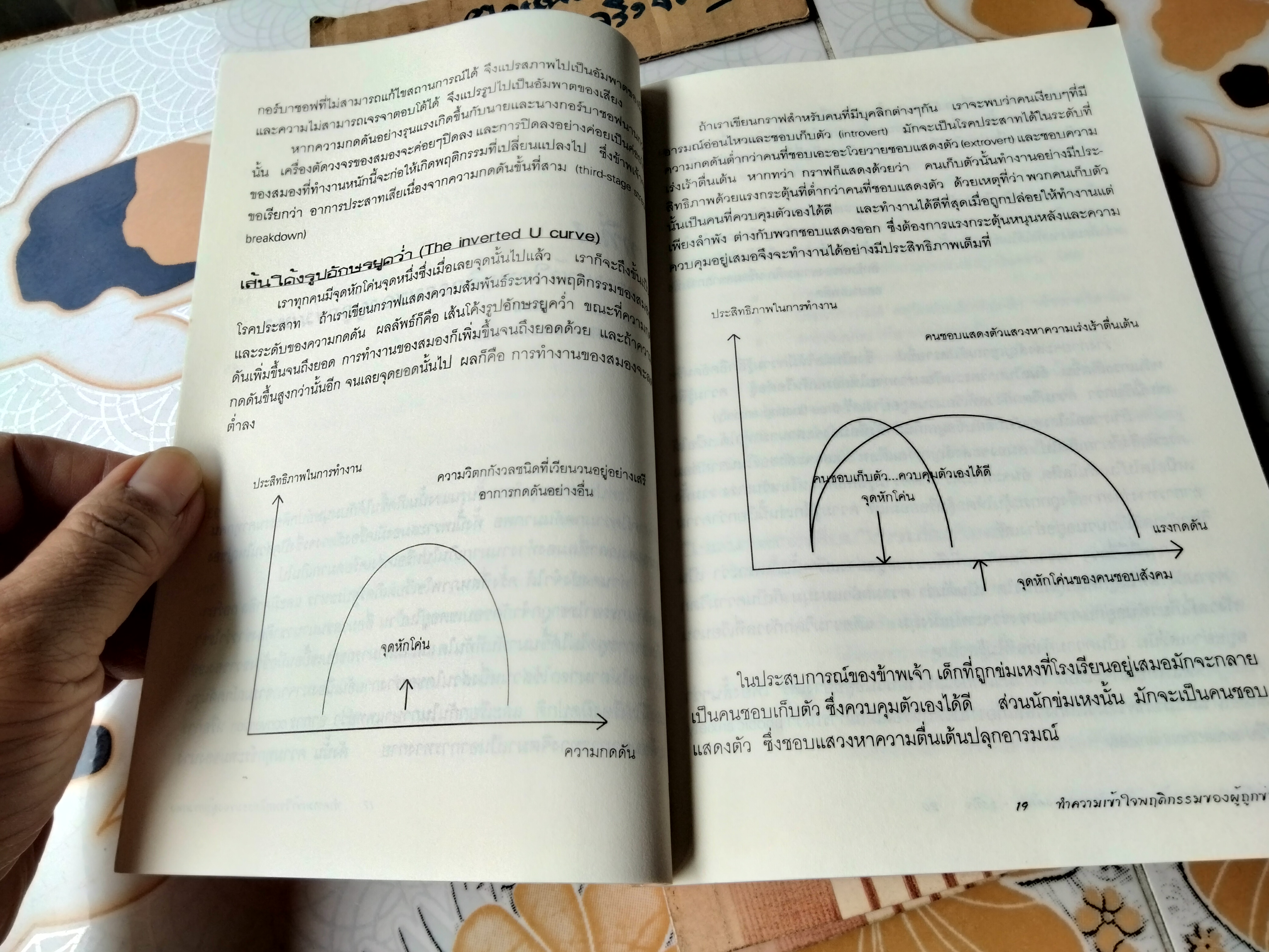 ข่มเหงรังแก - จากบ้าน-โรงเรียนสู่องค์การ-ธุรกิจ แปลและเรียบเรียงจาก Bullying: From Backyard to Boardroom