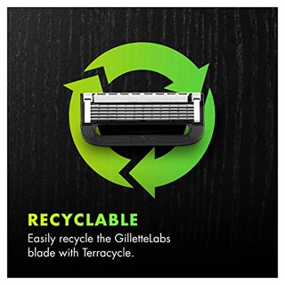 Gillette® Labs Blade Refills 4, 6, 8 Cartridges ยิลเลตต์ ใบมีดโกน