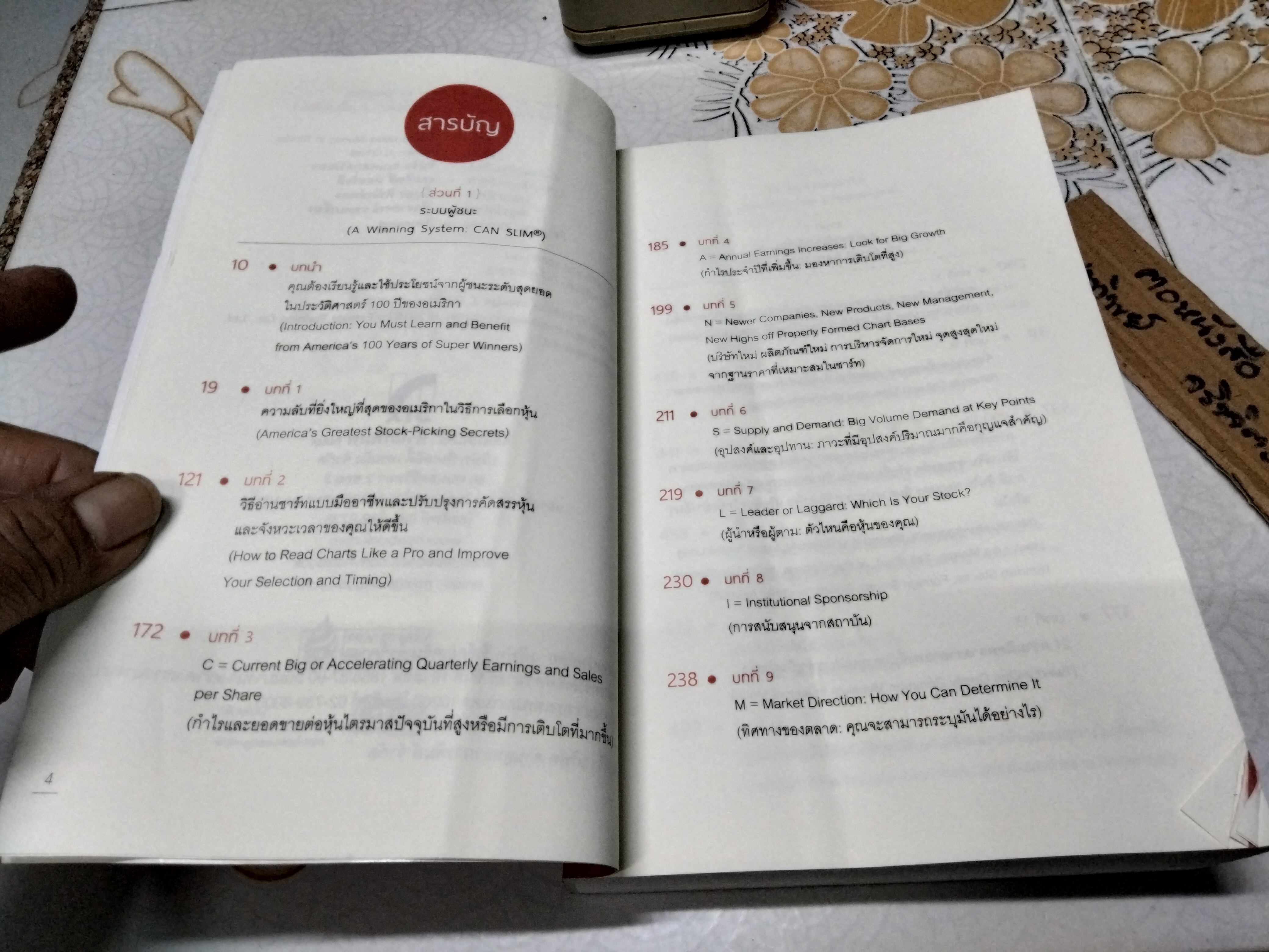 CAN SLIM คัดหุ้นชั้นยอด ด้วยระบบชั้นเยี่ยม : How to Make Money in Stocks ผู้เขียน William J. O - ชินวิช ธเนศสกุลวัฒนา แปล **สินค้าหมด**