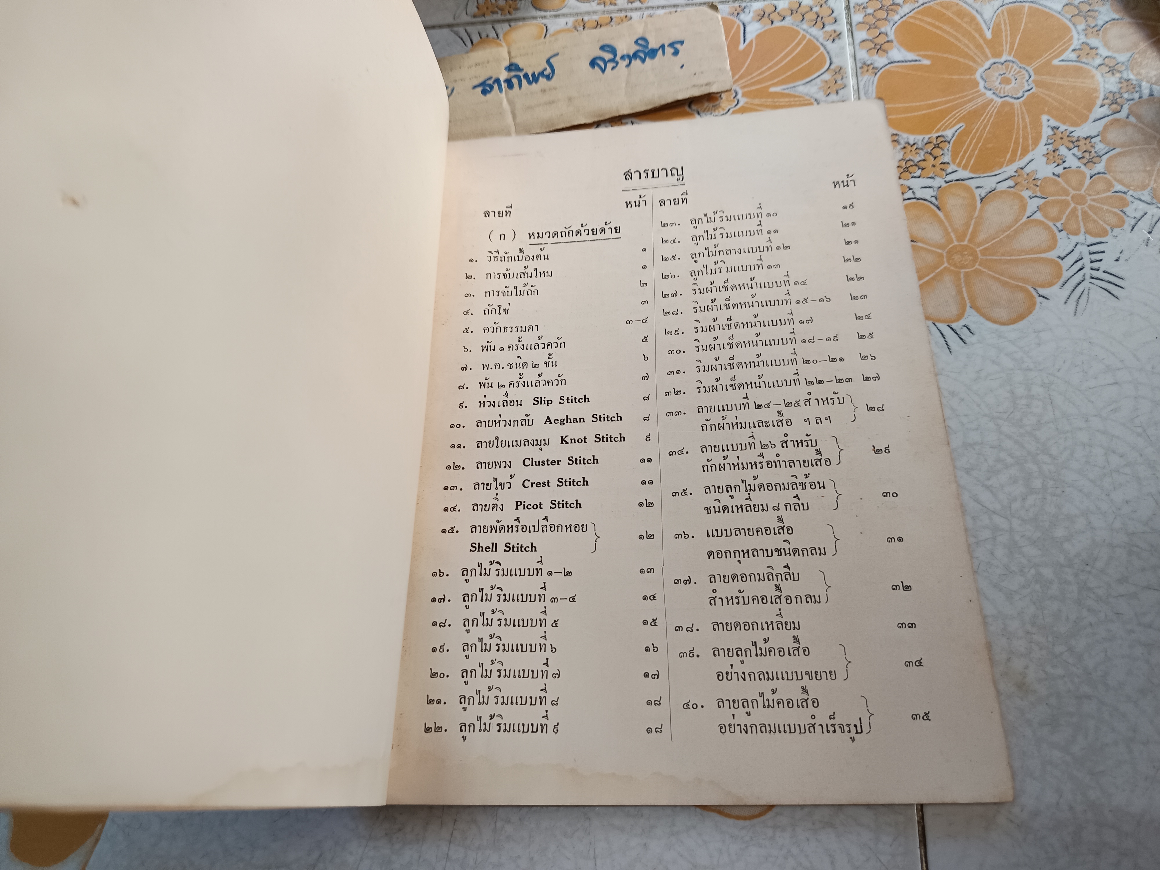 ตำราถักโครเชต์ เล่ม 1 ของ มณีวรรณ (คุณหญิงมณี วรรณศาสน์พลยุทธ / มณี ลุศนันทน์ จัดทำโดยโรงเรียนเจริญกิจนารี พ.ศ 2500 **สินค้าหมด**