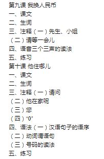 汉语教程(修订本)·第一册(上)(附MP3光盘1张) หนังสือเรียนภาษาจีน Hanyu Jiaocheng (Textbook) 1A + MP3