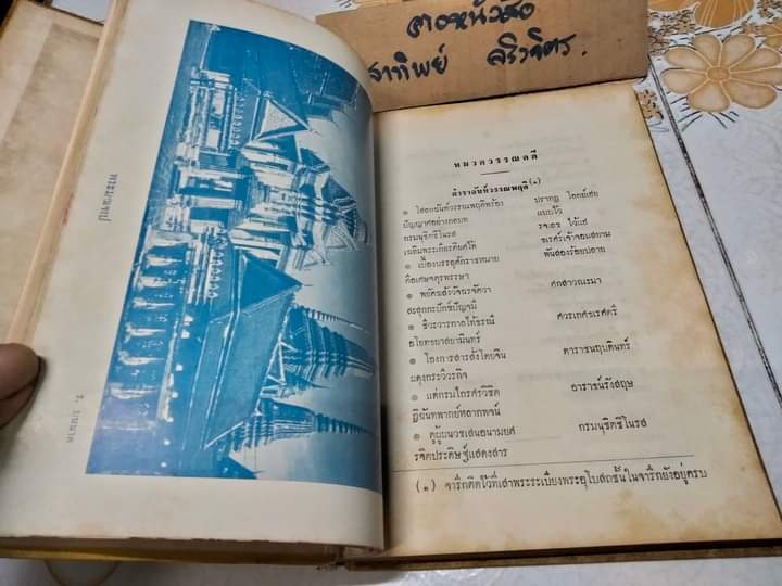 ศิลาจารึก วัดพระเชตุพน ภาควรรณคดี พิมพ์สมโภชสุพรรณบัฏ สมเด็จพระวันรัต วัดพระเชตุพน สังฆมนตรีว่าการองค์การเผยแผ่ 28-29 มีนาคม 2505