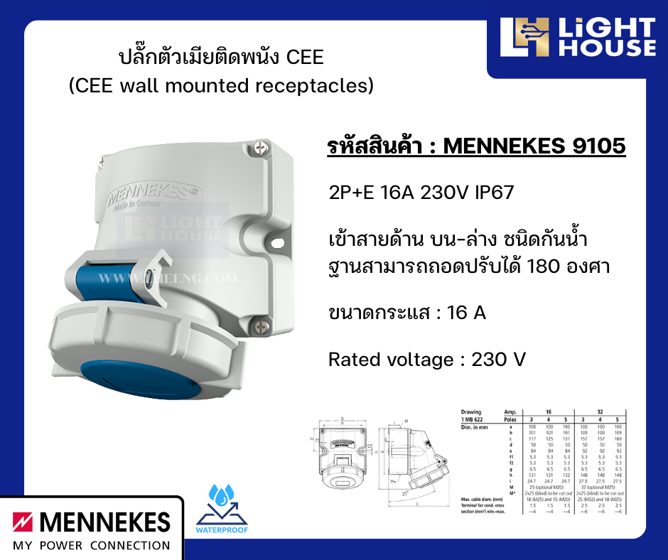 MENNEKES 9105 ปลั๊กตัวเมียติดพนัง ชนิดกันน้ำ (2P+E) 16A 230V IP67