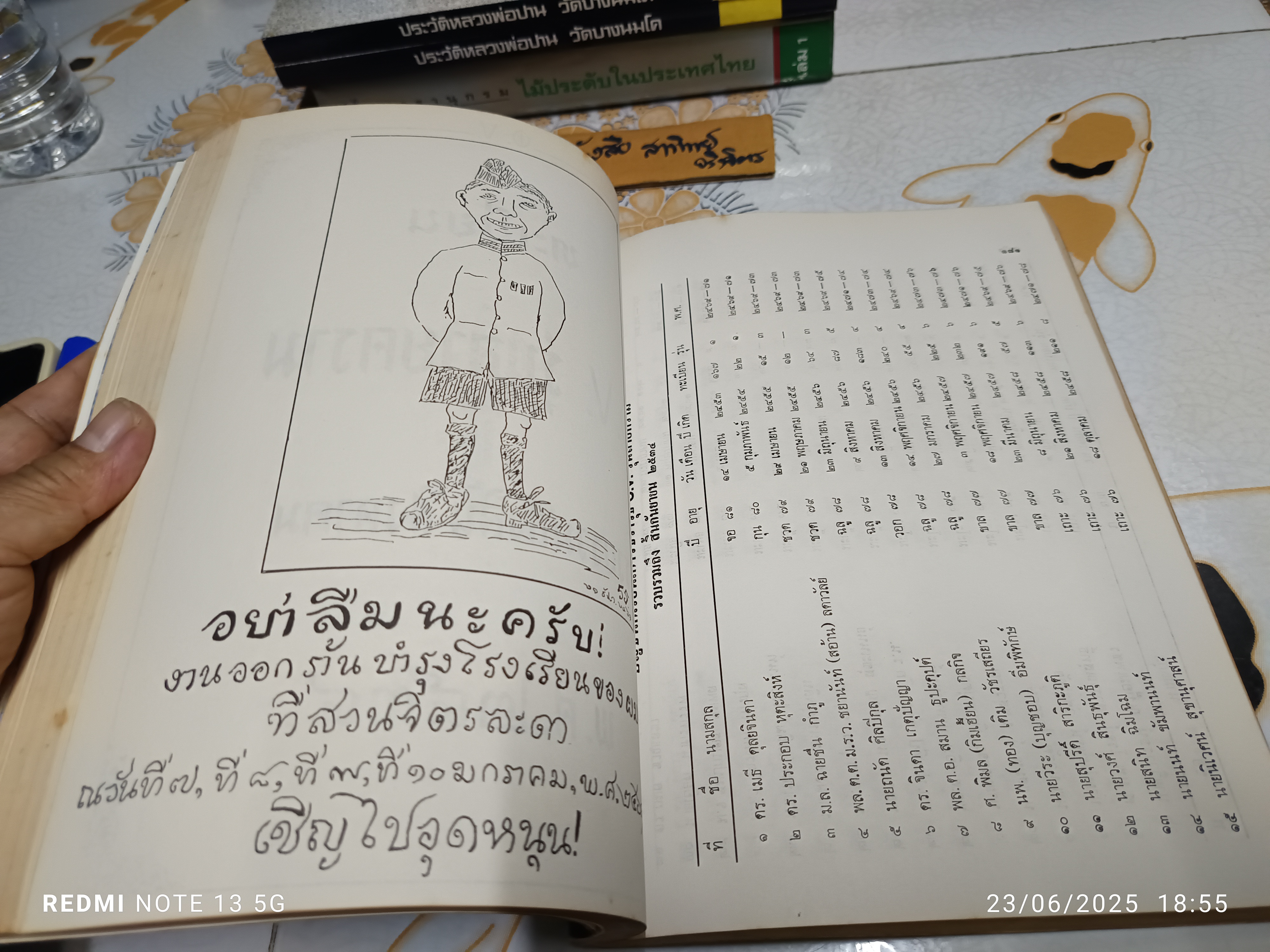นักเรียนเก่าวชิราวุธวิทยาลัย O.V. รุ่นลายครามรำลึก พ.ศ 2469 ถึง 2534 #หนังสือรุ่น