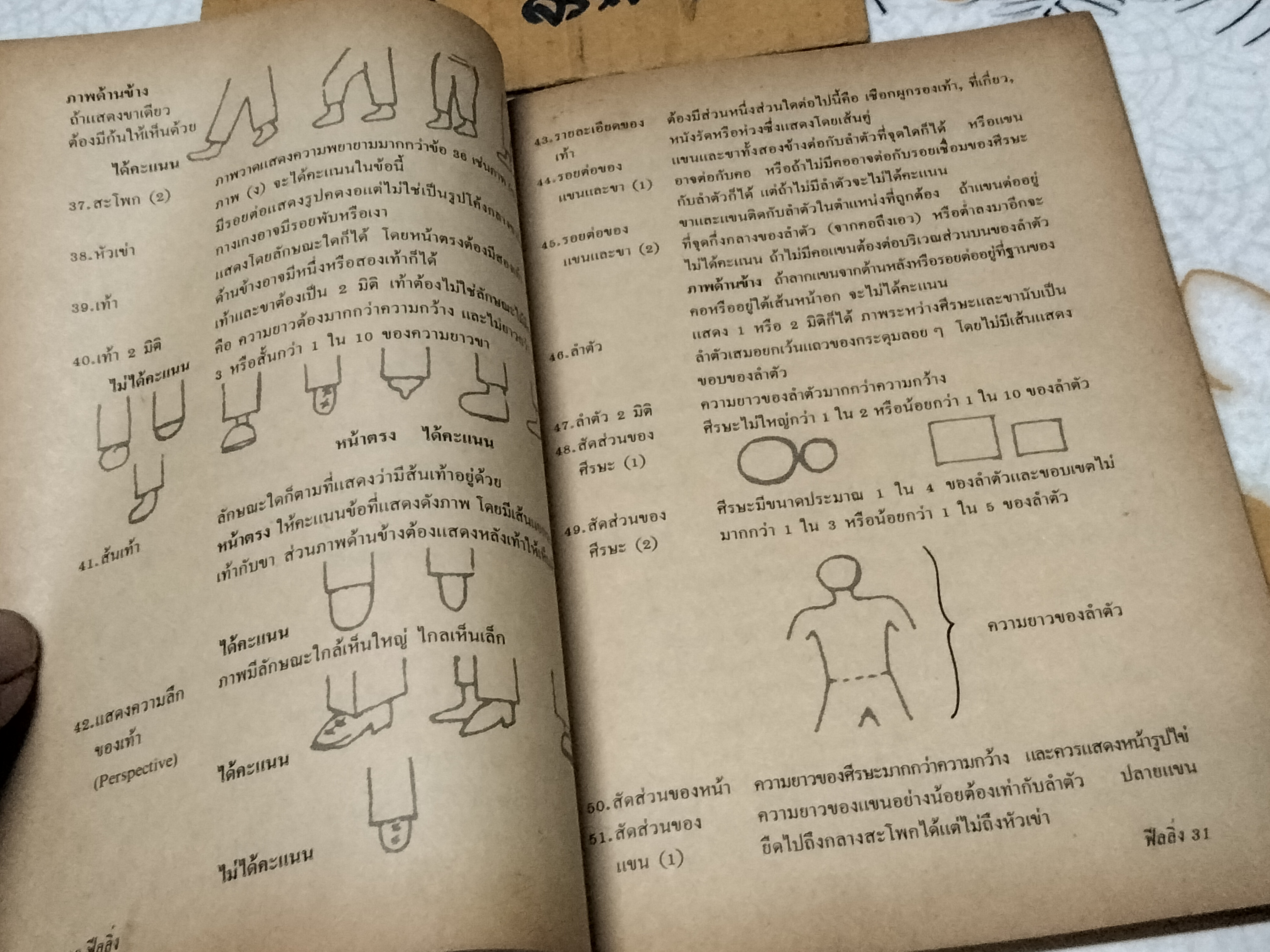 นิตยสารฟีลลิ่ง ฉ. 24 AUGUSTE RODIN (ม.ค.- ก.พ. 2531) ฉบับครบ 2 รอบ