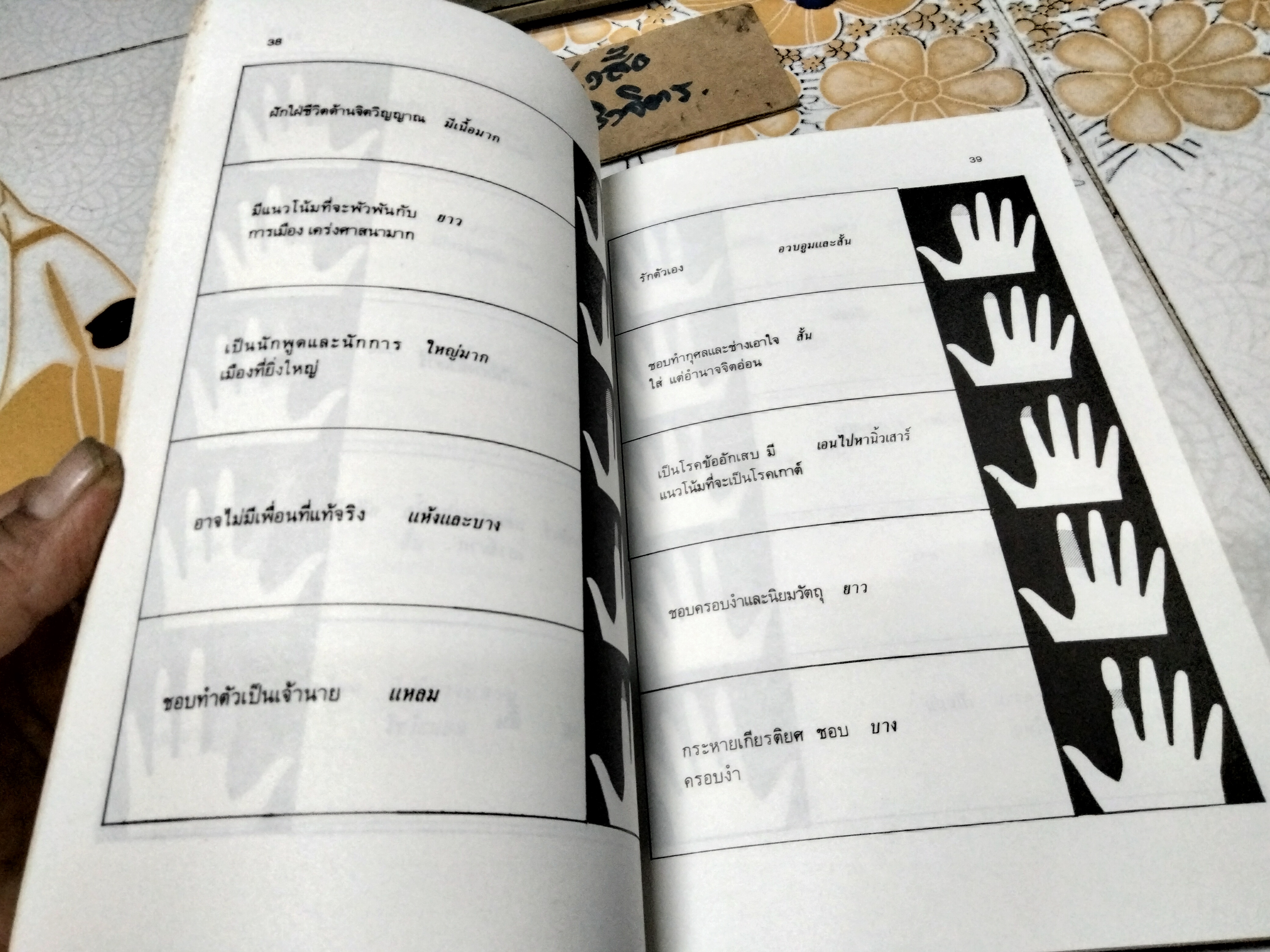 สนุกกับลายมือ SALLY FRY & ROSALIND CRAIG เขียน ดาวเนปจูน แปล