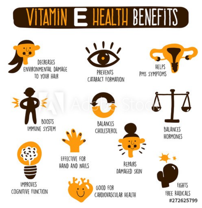 21st Century® Vitamin E-400IU 110 Softgels วิตามินอี ารต้านอนุมูลอิสระ (Antioxidant)