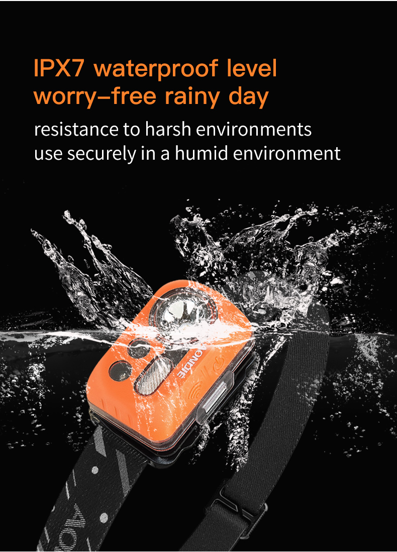 ไฟฉายคาดหัวสำหรับนักวิ่ง เดินป่า วิ่งเทรล ปีนเขา เดินป่า ให้ความสว่าง ระยะไกล Aonijie (Q02)