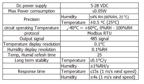 Sensor วัดอุณหภูมิความชื้น SHT20 มีหัวครอบกันน้ำ
