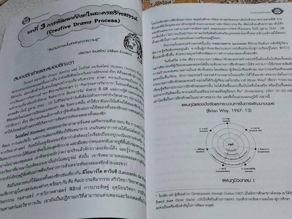 ละครสร้างสรรค์สำหรับเด็ก โดย ปาริชาติ จึงวิวัฒนาภรณ์ **สินค้าหมด**
