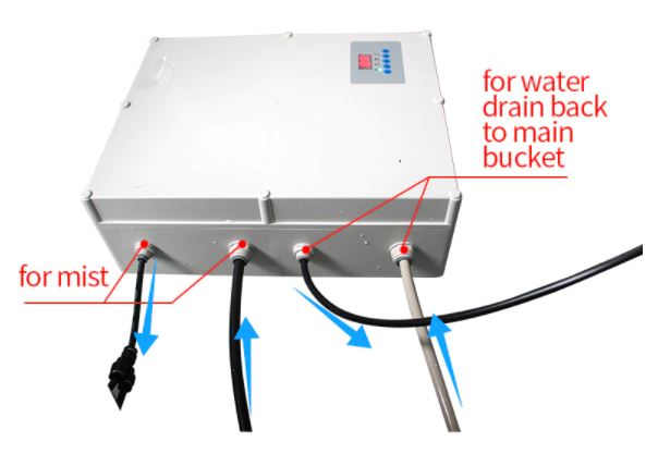 ระบบปลูกแบบ Aeroponics 6Pcs 5 Gallon Bucket