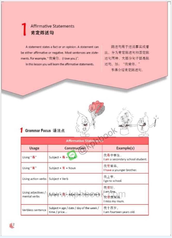 หนังสือสอบไวยากรณ์ภาษาจีนระดับมัธยม The Little Red Book—A Grammar Guide to Secondary School Chinese Exams 中文语法小红书——中学中文考试语法指南