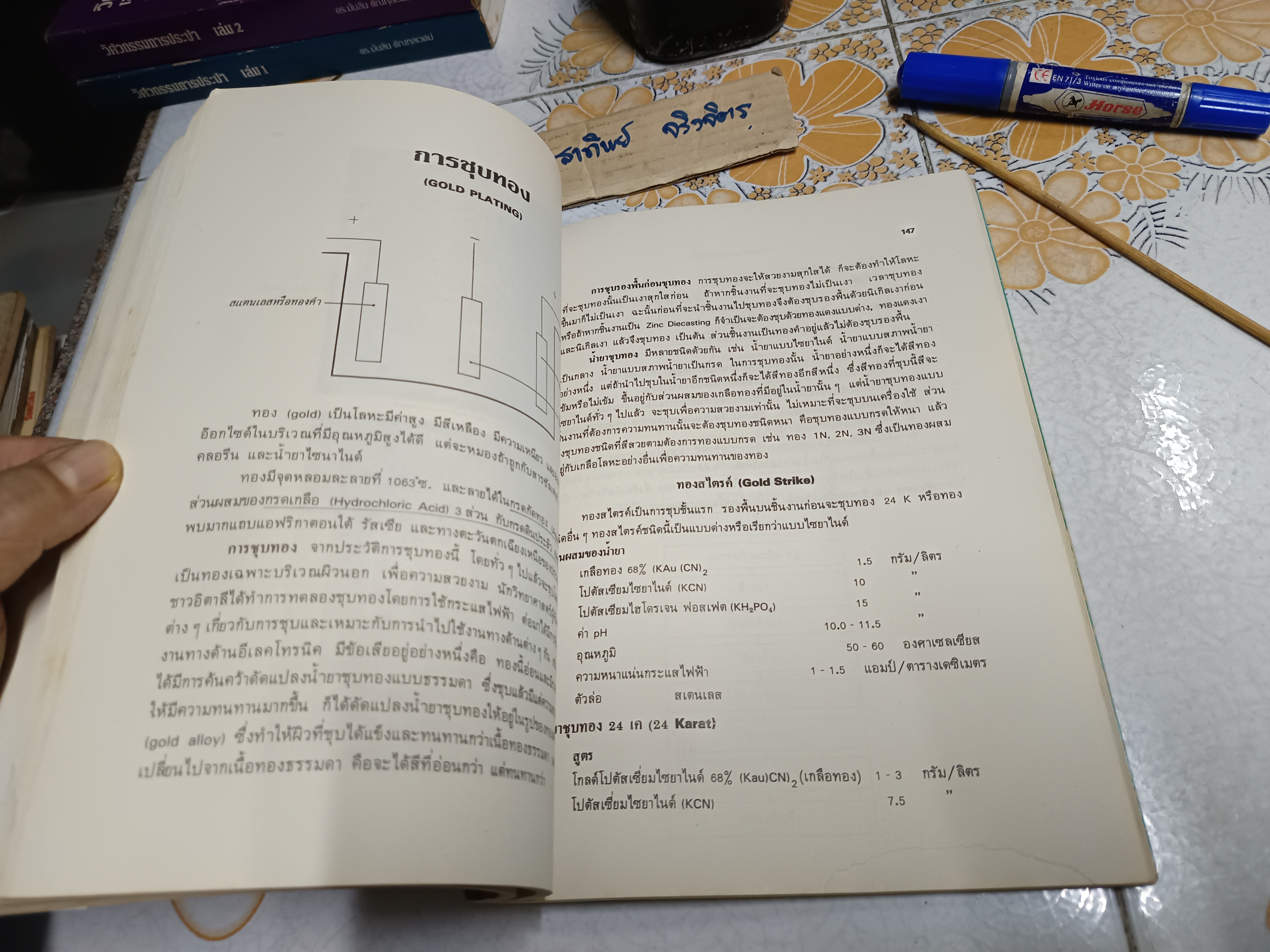 ชุบโลหะด้วยไฟฟ้า โดย อนันต์ ทองมอญ หัวหน้างานชุบโลหะด้วยไฟฟ้า **สินค้าหมด**