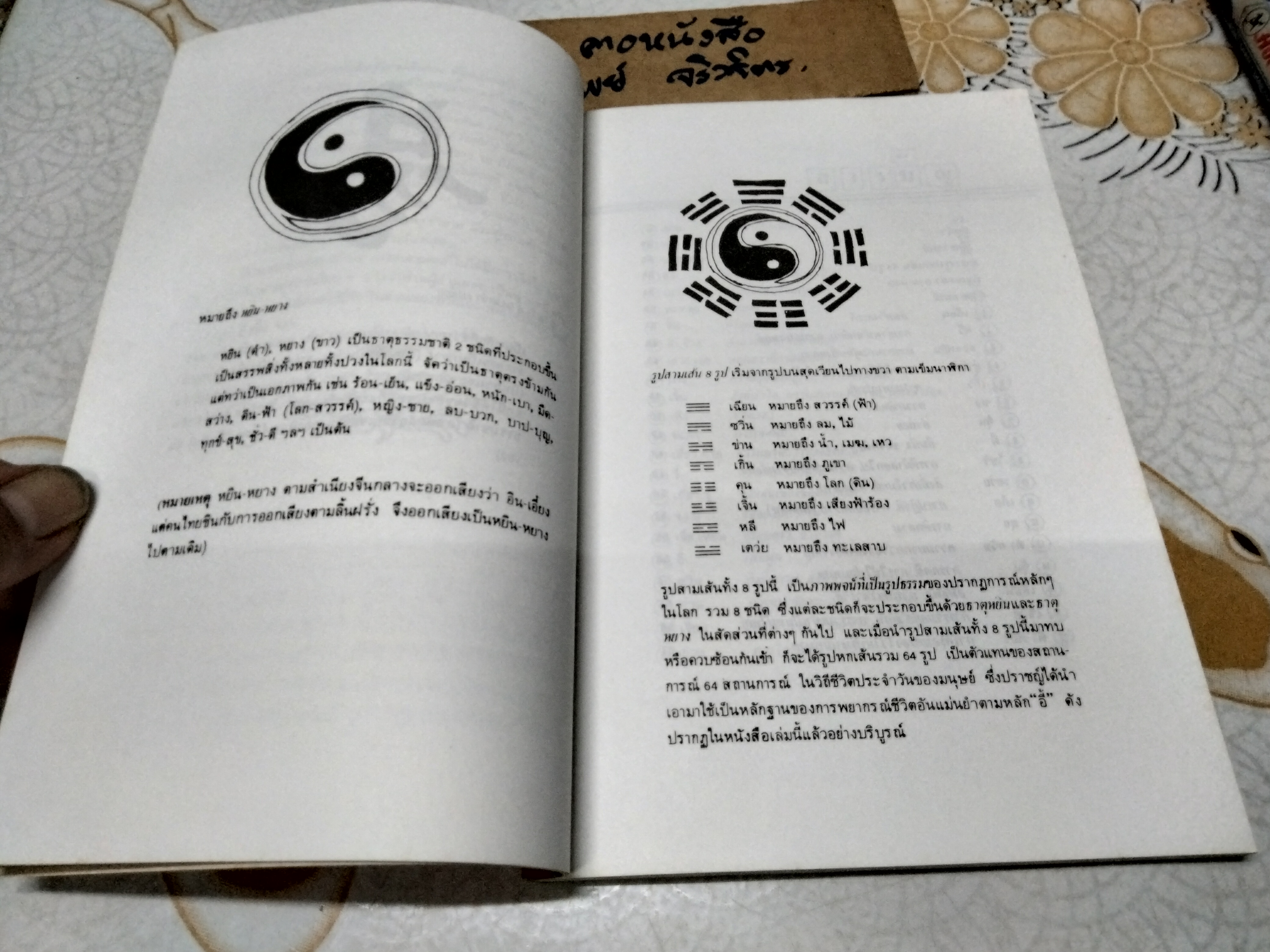 อี้จิง เซียมซีวิทยาศาสตร์ (ไม่มีเครื่องมือเซียมซี ) ละเอียด ศิลาน้อย แปล , พิมพ์ครั้งที่ 6/2538