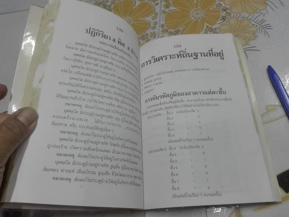 ผูกดวงจีน ภาควิชาฮวงจุ้ย ฉบับภาษาไทย. โดย อาจารย์ ชัยเมษฐ์ เชี่ยวเวช (หนังสือมีตำหนิ) **สินค้าหมด**