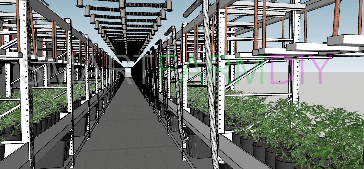 Indoor Cannabis/Hemp Farm ขนาดกลาง -ใหญ่