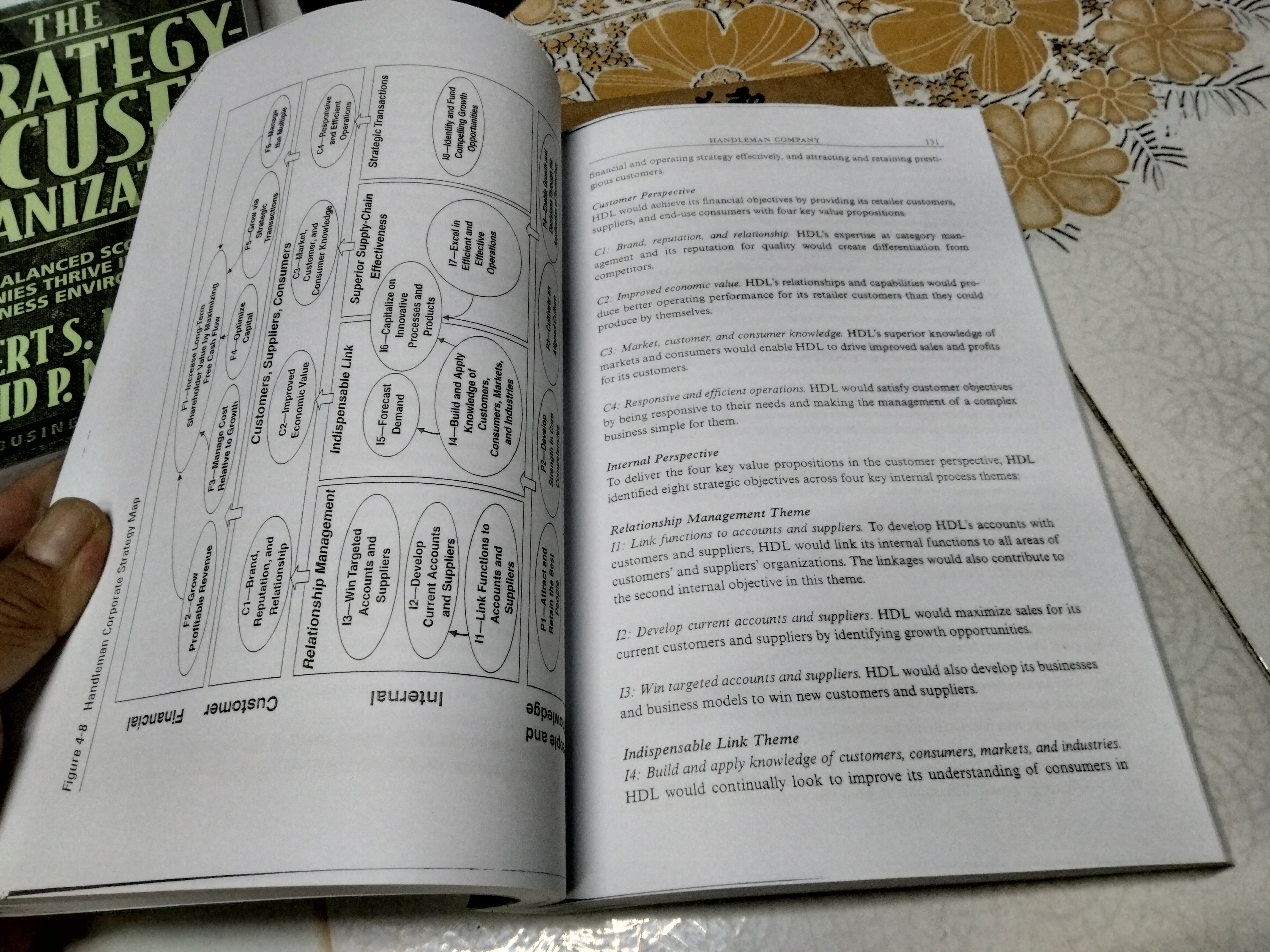 STRATEGY MAPS , ROBERT S. KAPLAN **สินค้าหมด**