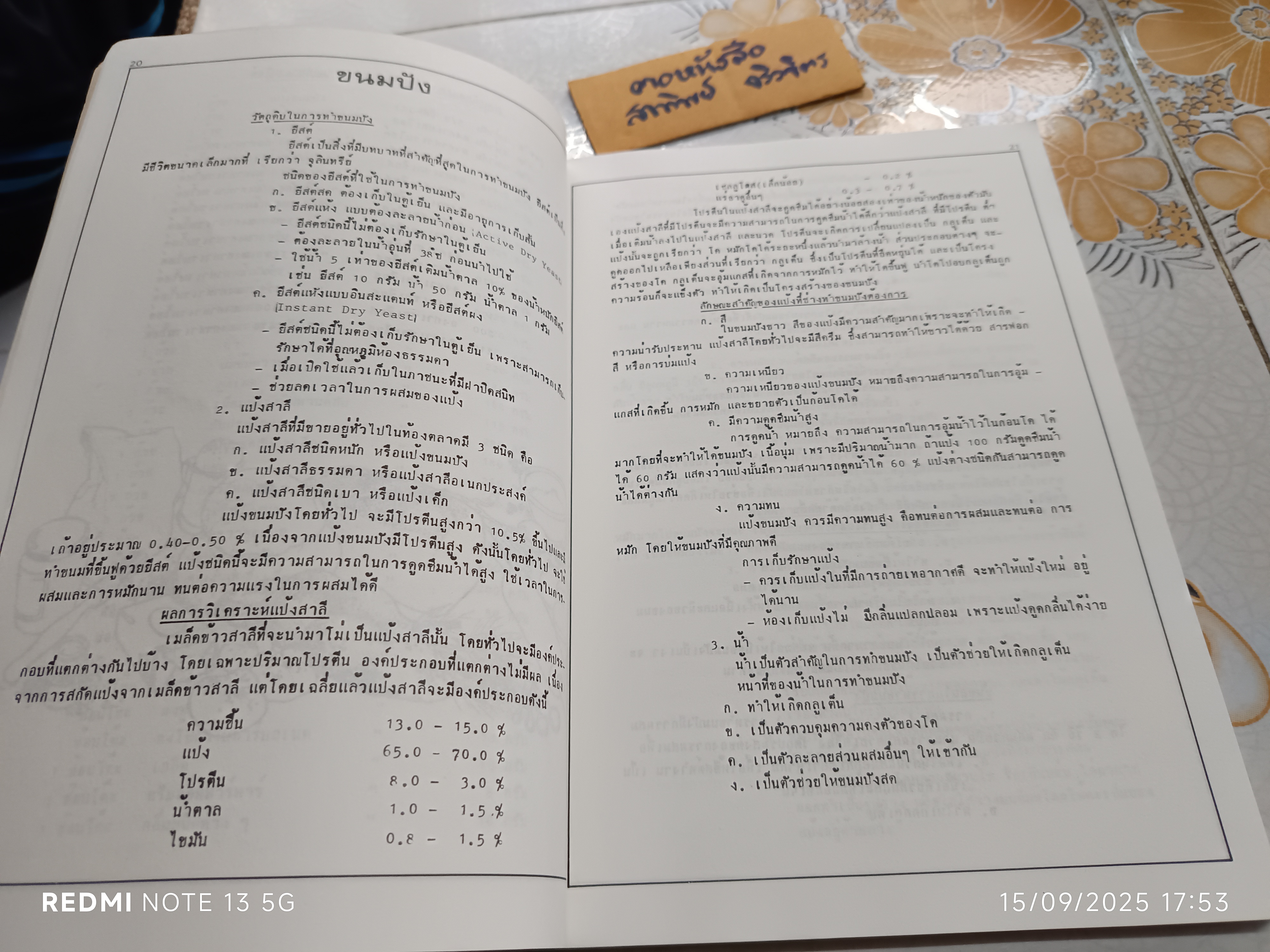 หนังสือขนมอบ โดย ทิพาวรรณ เฟื่องเรือง ,พิมพ์พ.ศ 2525