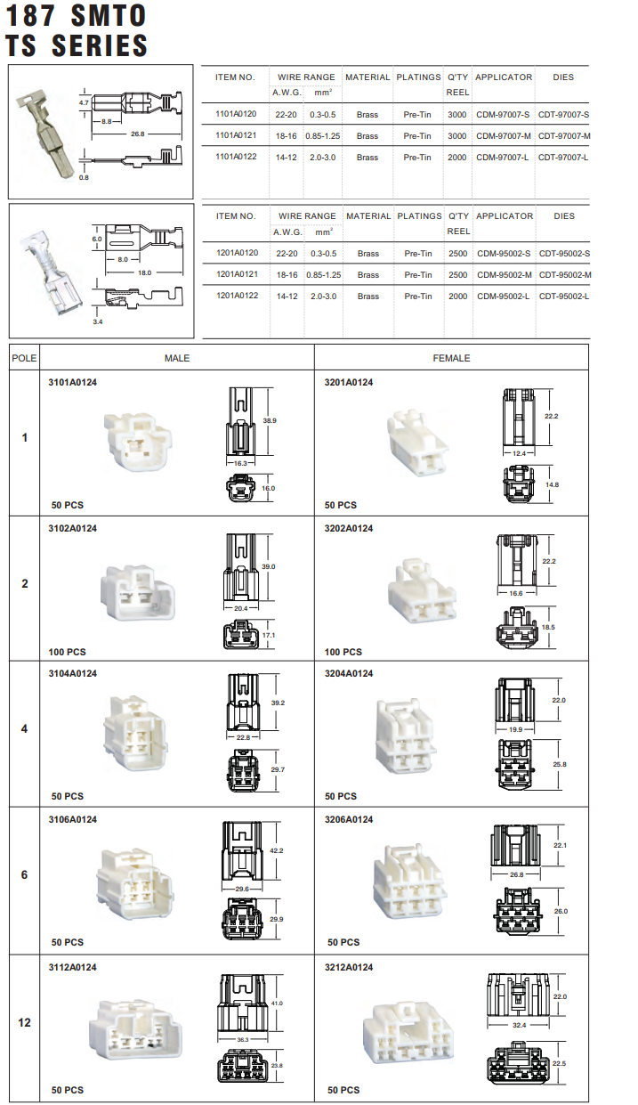 ปลั๊กต่อสายไฟในรถยนต์ AUTOMOTIVE CONNECTORS,187 SMTO TS SERIES 3sqmm