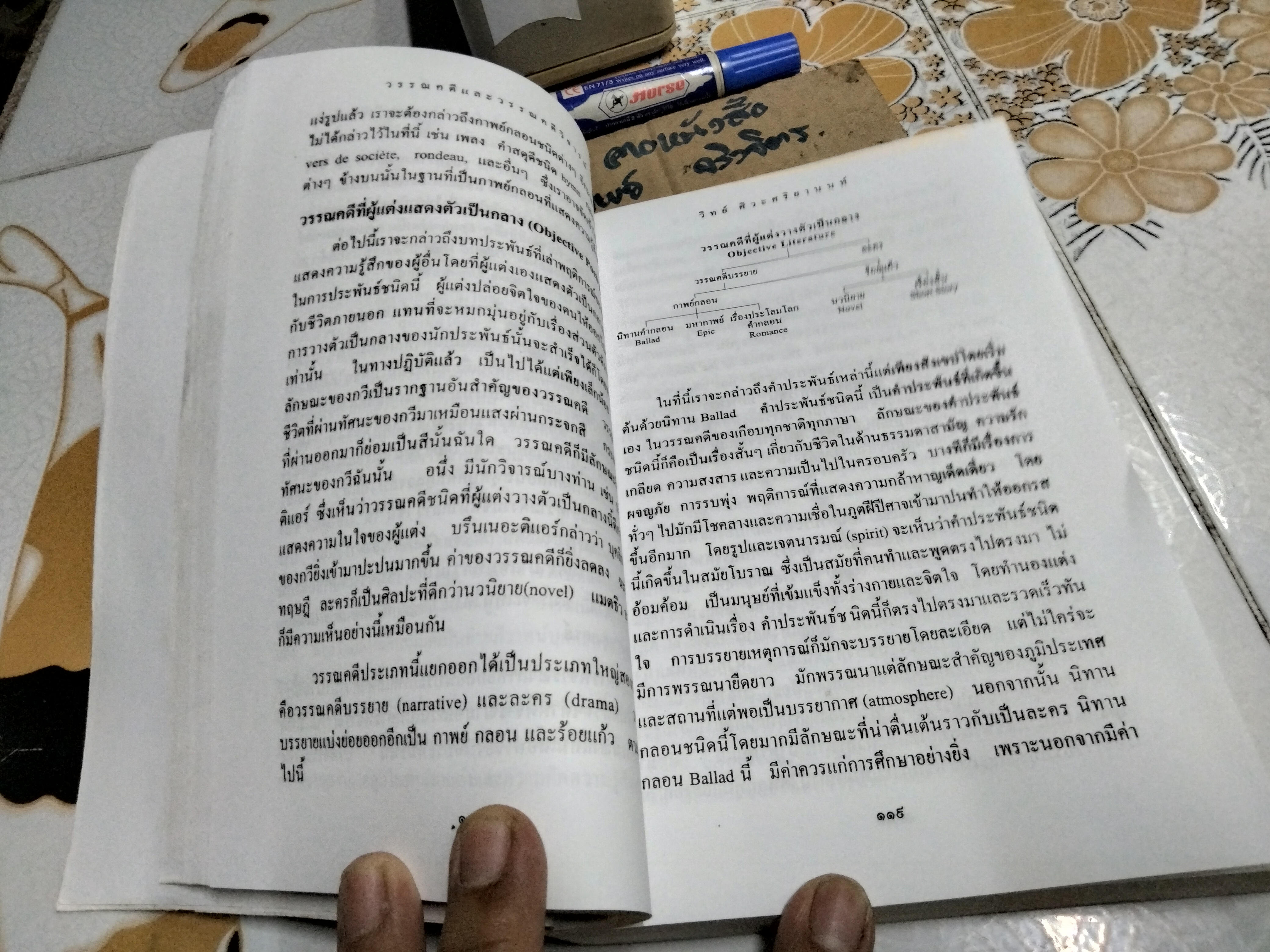 วรรณคดีและวรรณคดีวิจารณ์ (หนังสือ 1ใน100 เล่มหนังสือดี ในรอบ100 ปี หนังสือไทย) โดย ศ.ดร. วิทย์ ศิวะศริยานนท์ เขียน / ดร.วริยา ศ.ชินวรรโณ บรรณาธิการ - หนังสือจำหน่ายออกจากห้องสมุด **สินค้าหมด**
