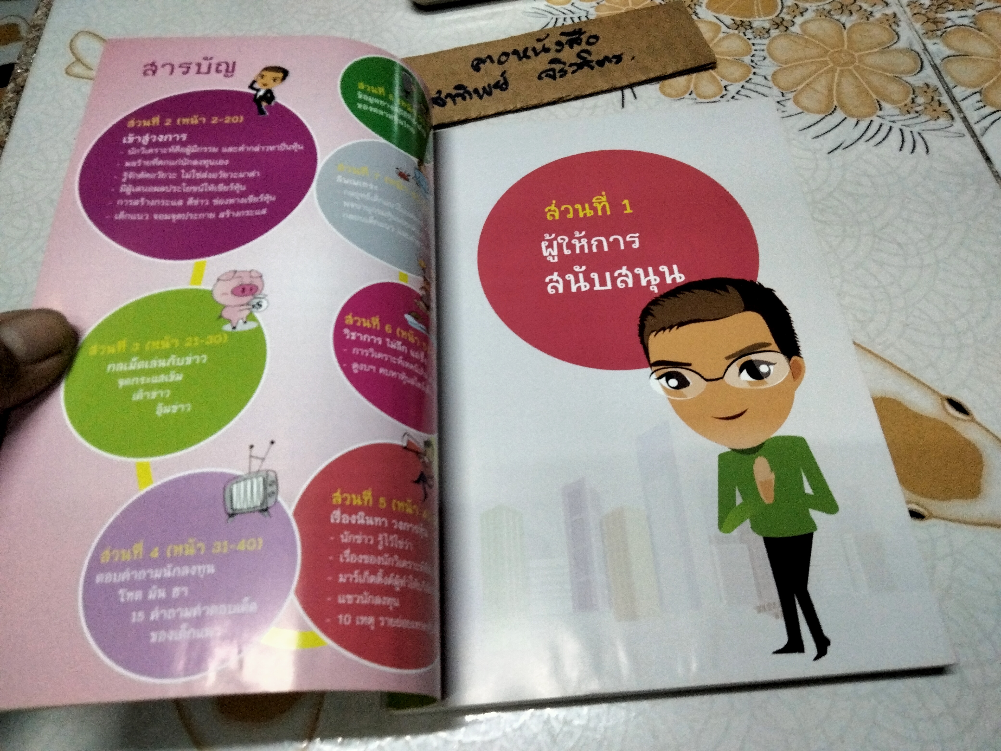 เลือกหุ้นสไตล์...เด็กแนว ไม่ลึก...แต่ซึ้ง โดย รณกฤต สารินวงศ์ พิมพ์ พ.ศ.2552